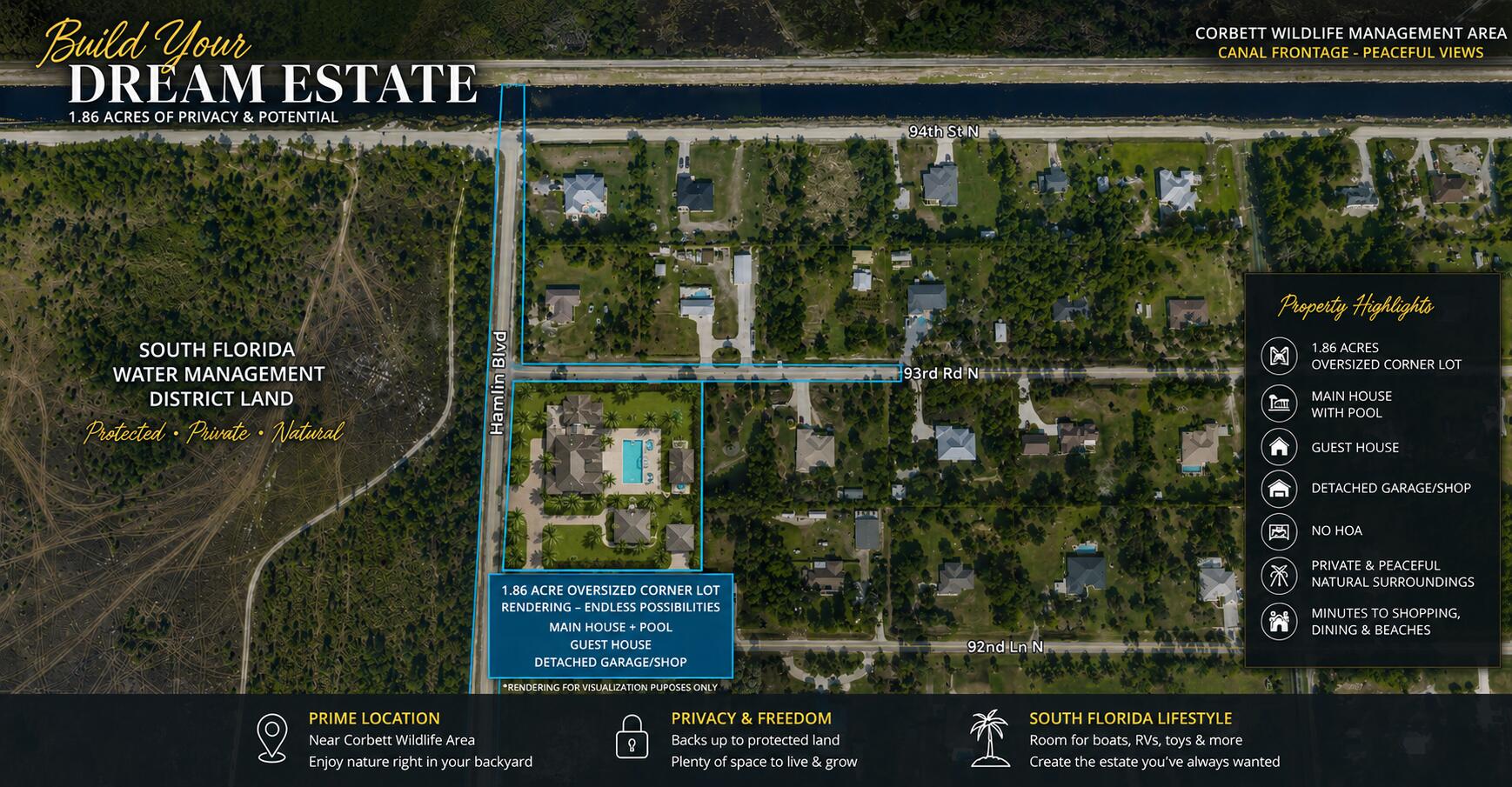 ACREAGE - Land