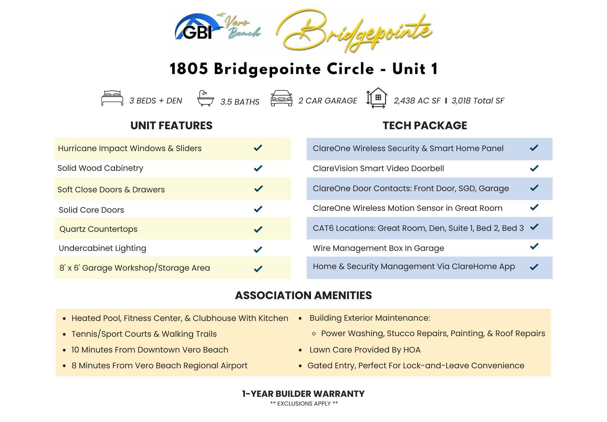 BRIDGEPOINTE SUBDIVISION - Residential