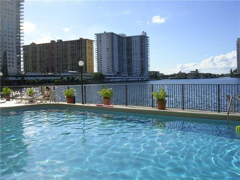 FAIRVIEW HOUSE CONDO - Residential Lease