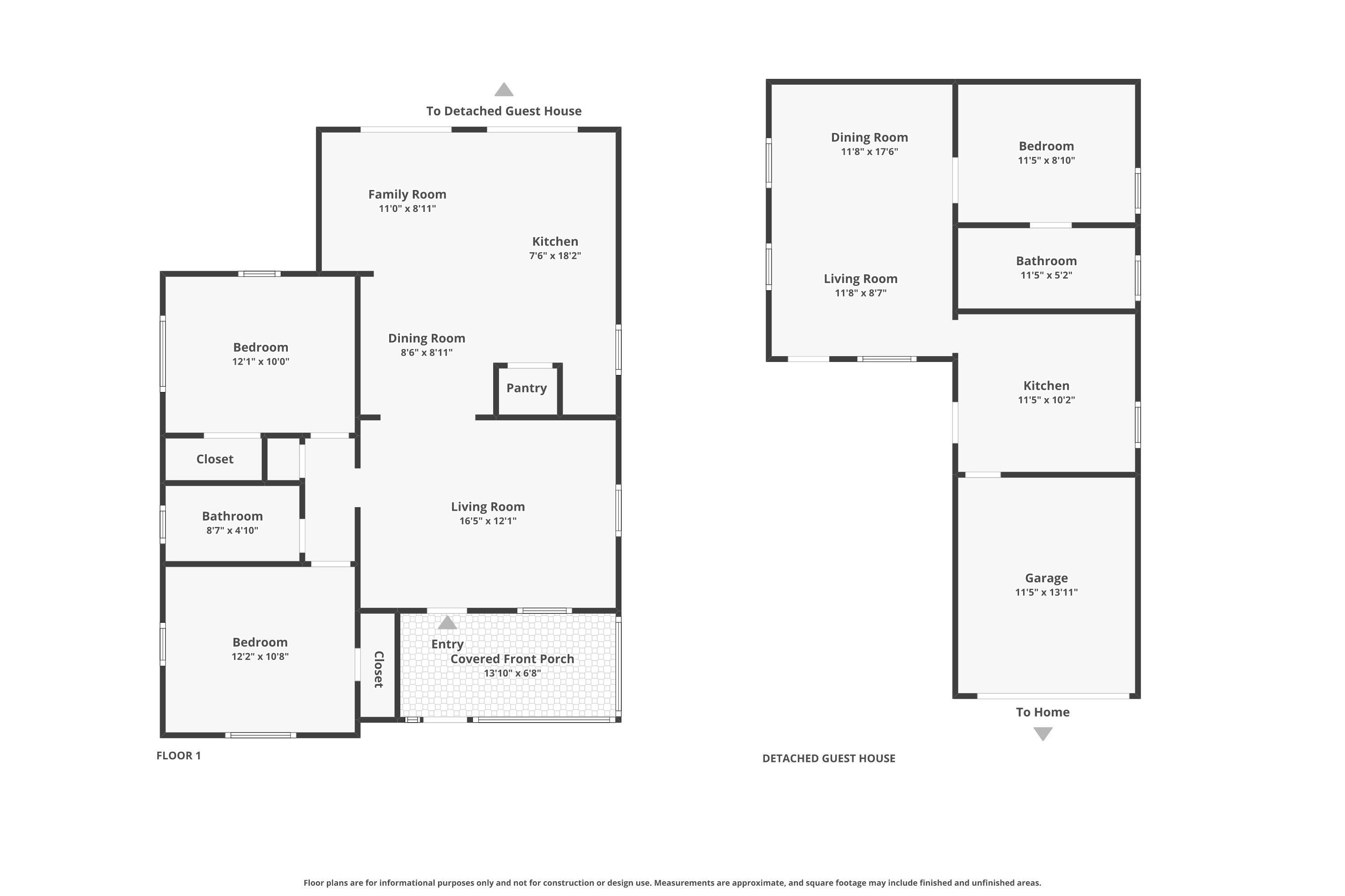 LAKE WORTH TOWN OF - Residential Income