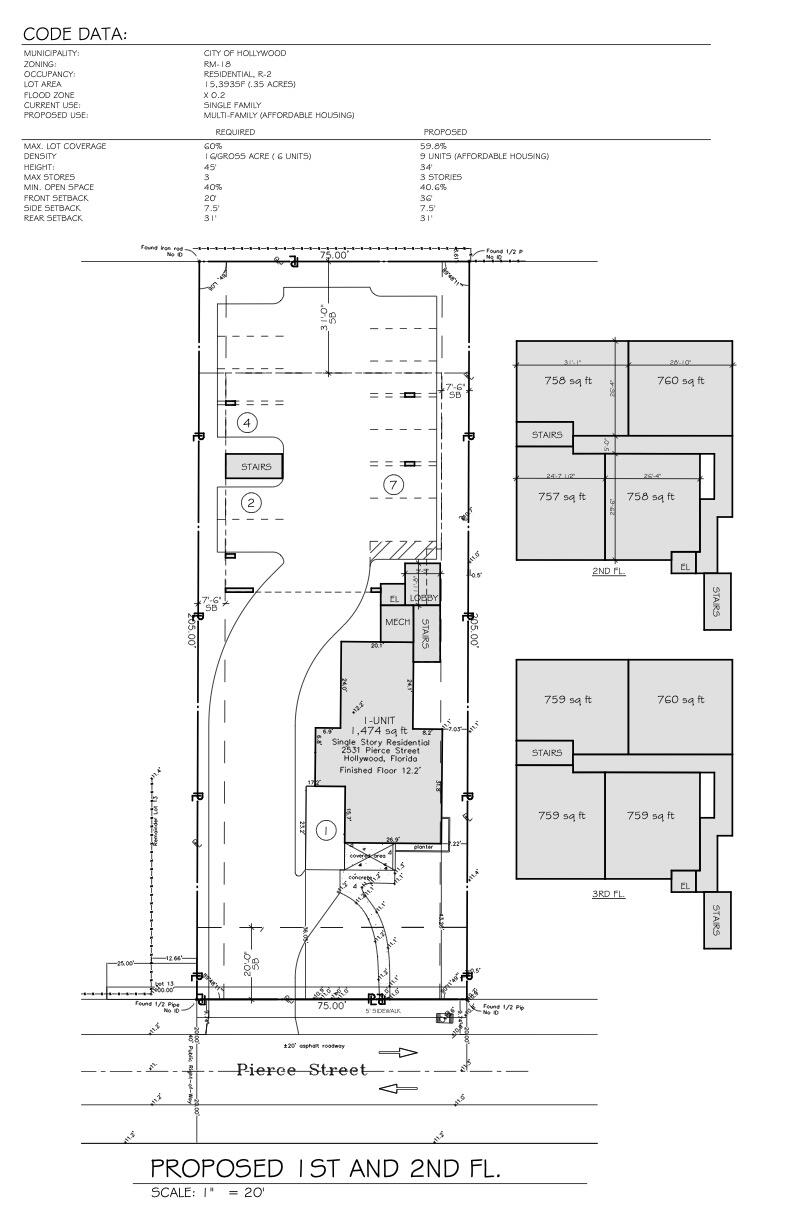 HOLLYWOOD LITTLE RANCHES - Residential