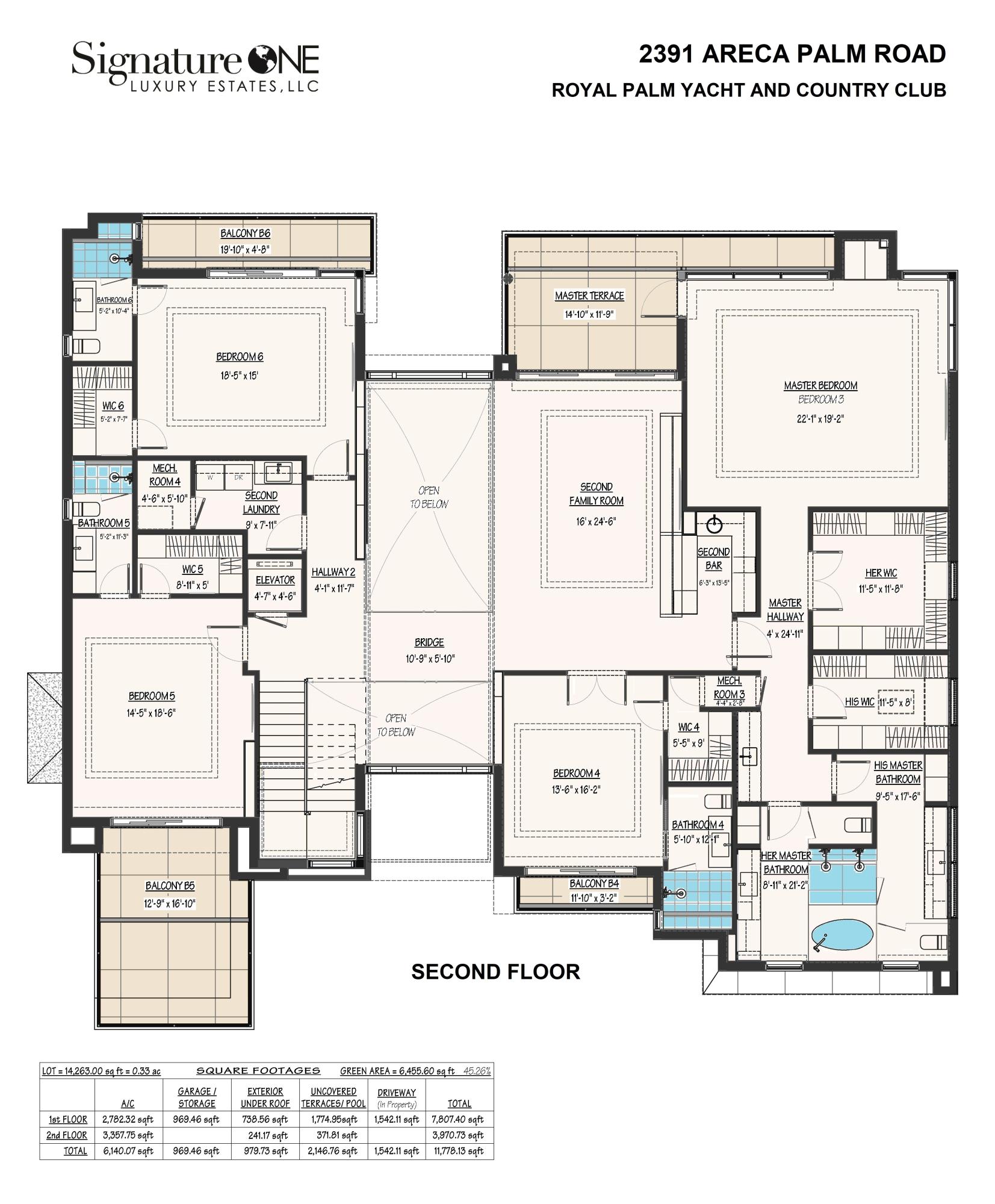 ROYAL PALM YACHT & COUNTRY CLUB - Residential