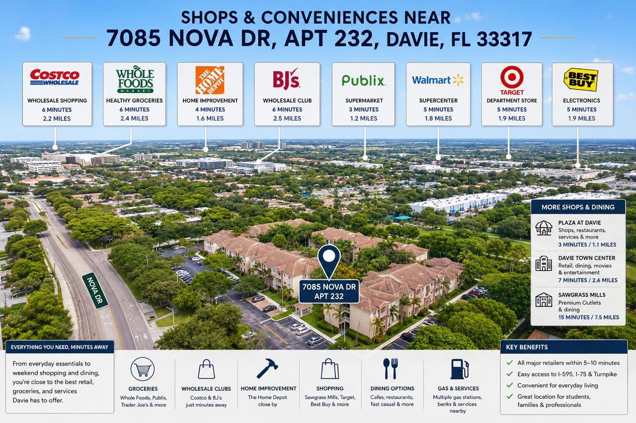 UNIVERSITY PARC RESIDENCES CONDO - Residential Lease