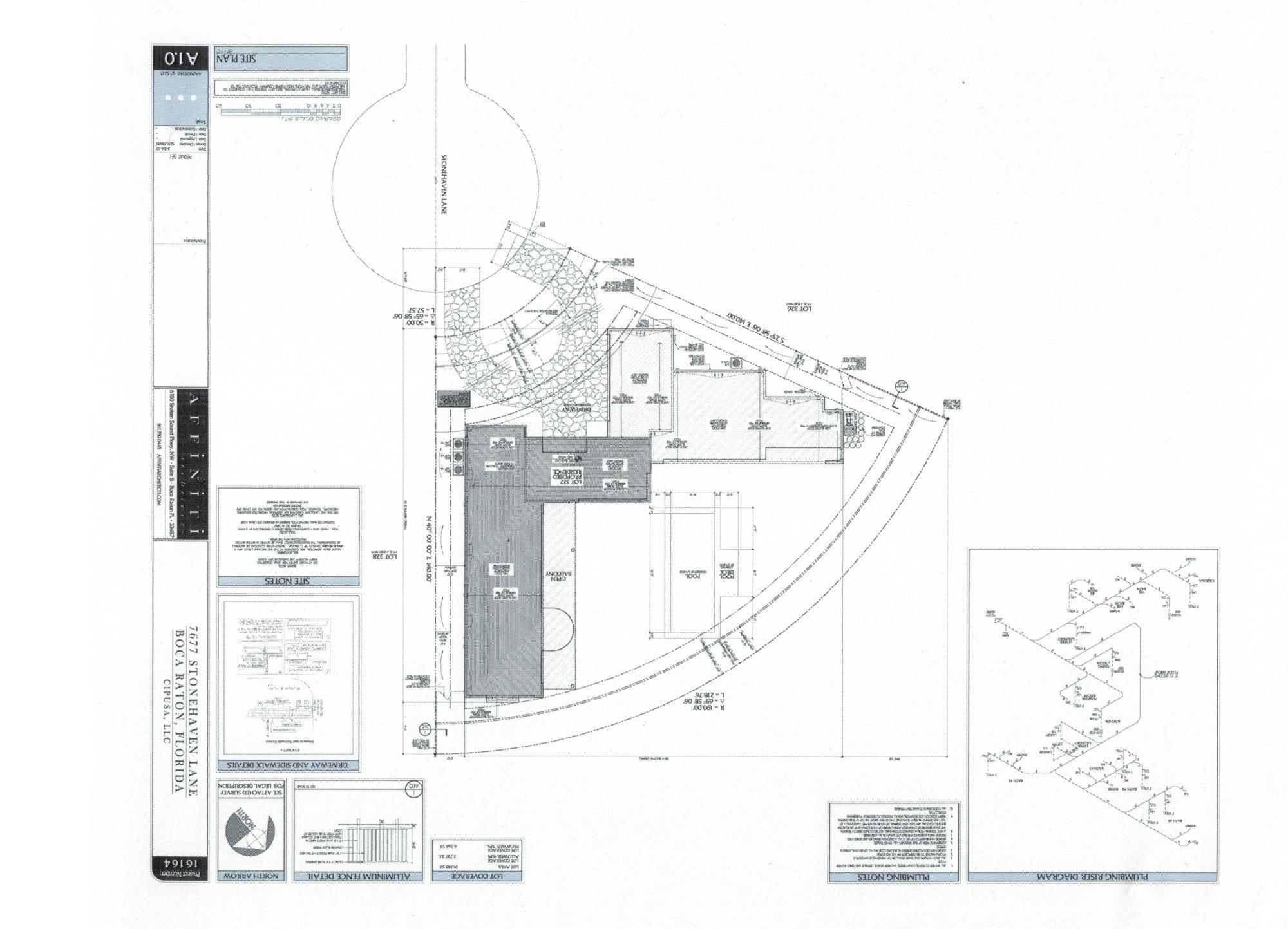 ST ANDREWS COUNTRY CLUB - Residential