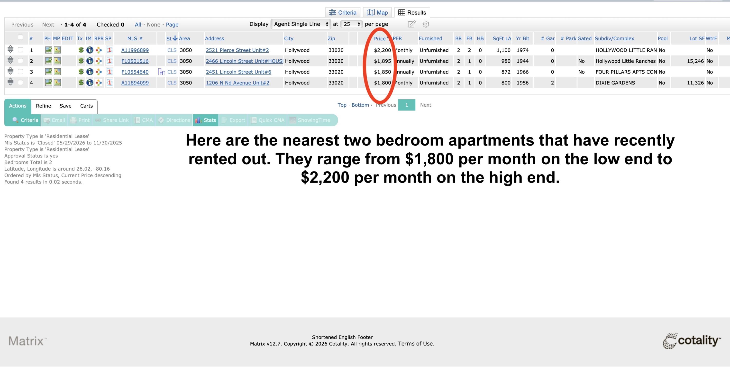 HOLLYWOOD LITTLE RANCHES - Residential Income