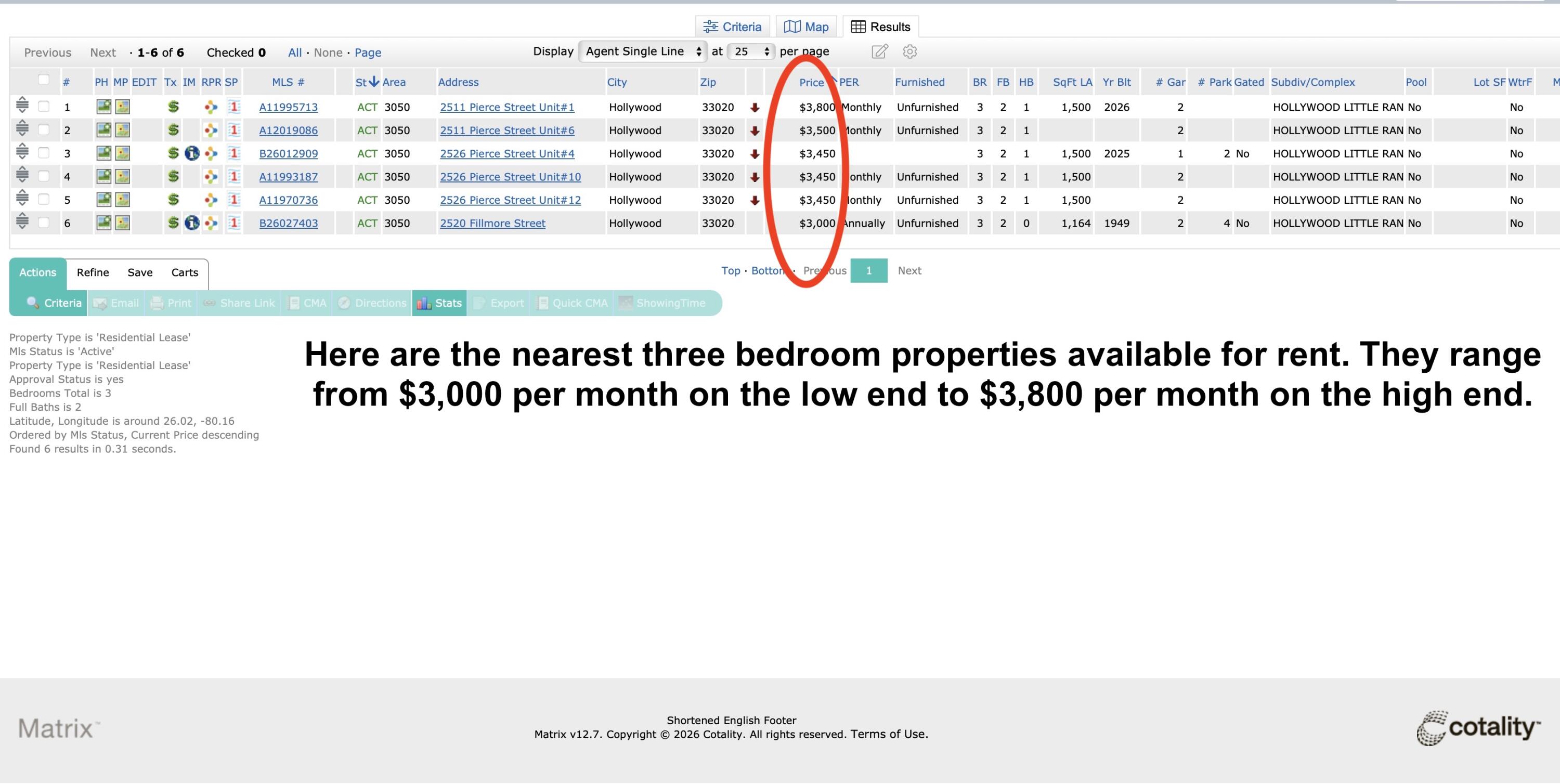 HOLLYWOOD LITTLE RANCHES - Residential Income
