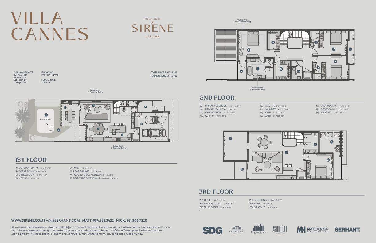 Sirene Villas - Residential