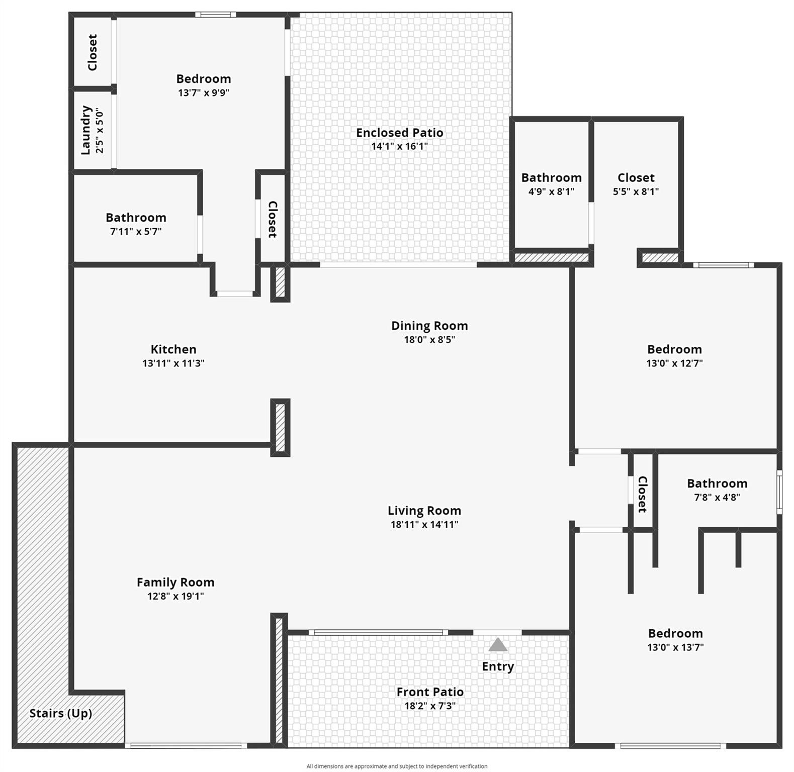 VICTORIA PARK - Residential