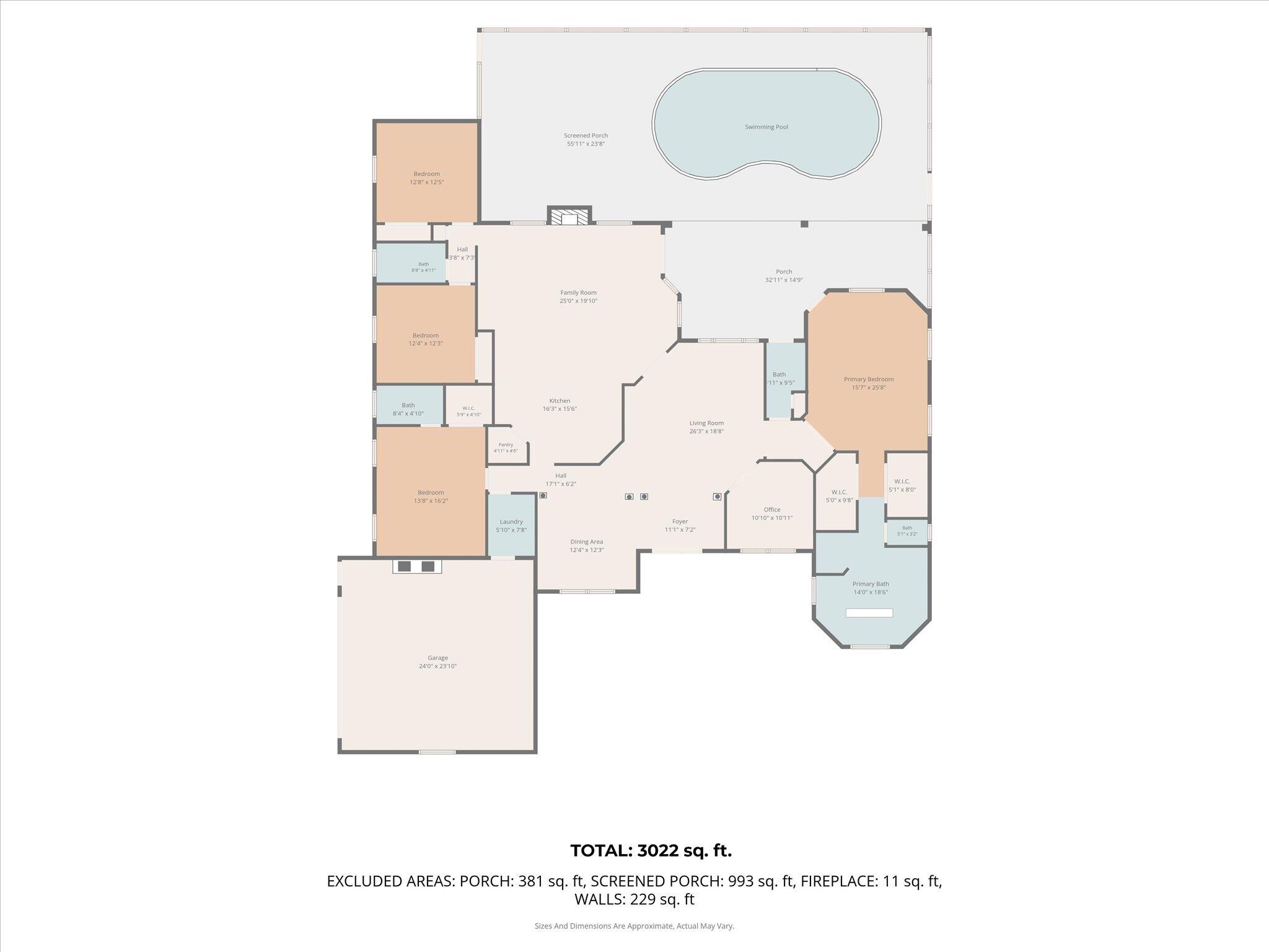 Jupiter Farms - Residential
