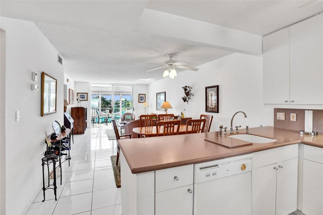BOCA HOUSE CONDO - Residential