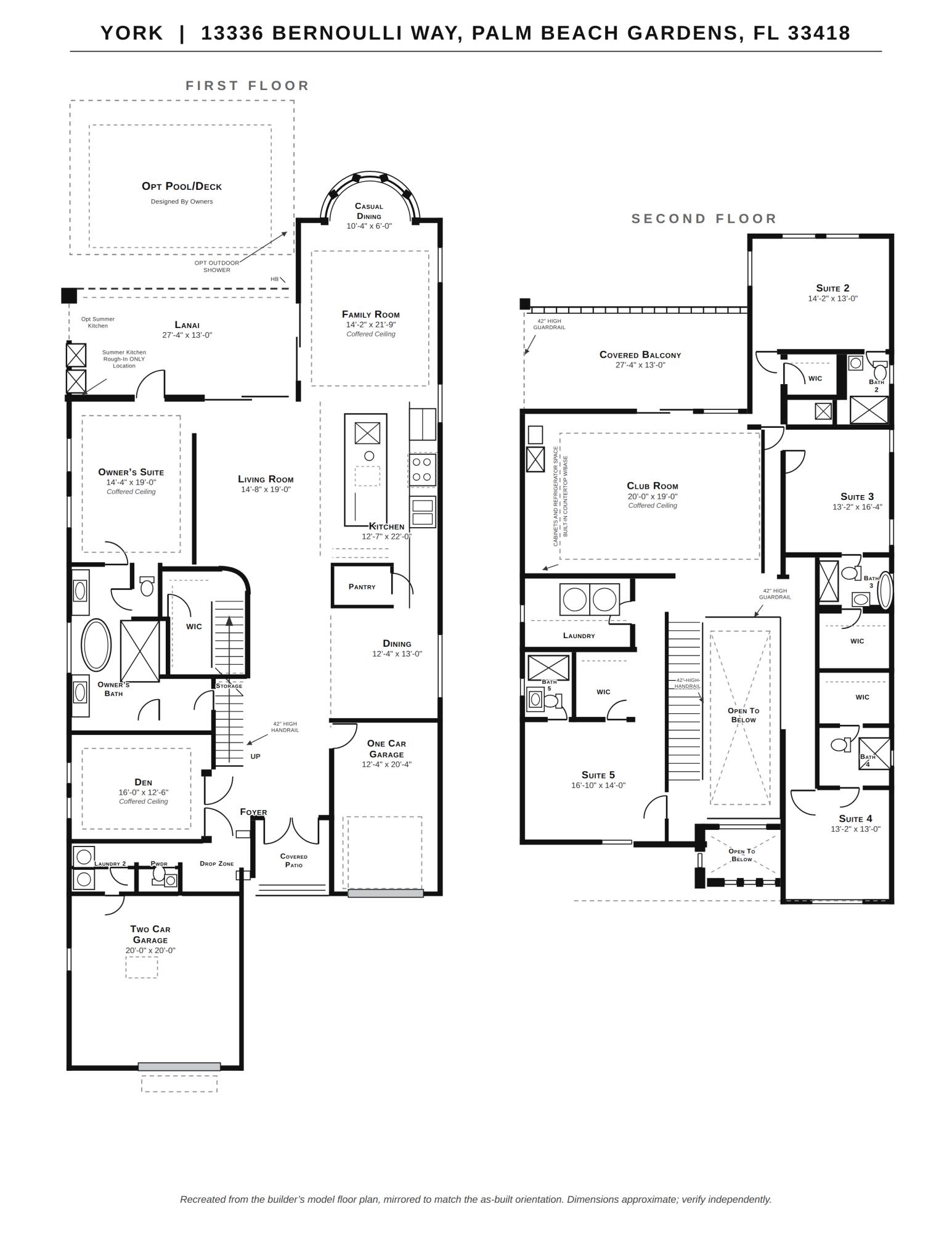 ALTON NEIGHBORHOOD - Residential