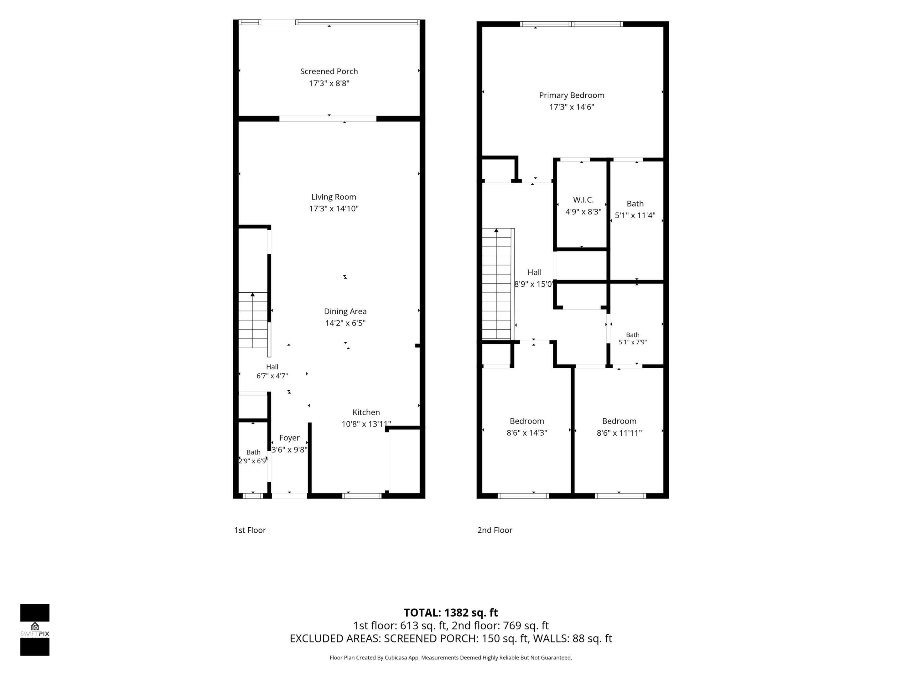 Sunblest - Residential