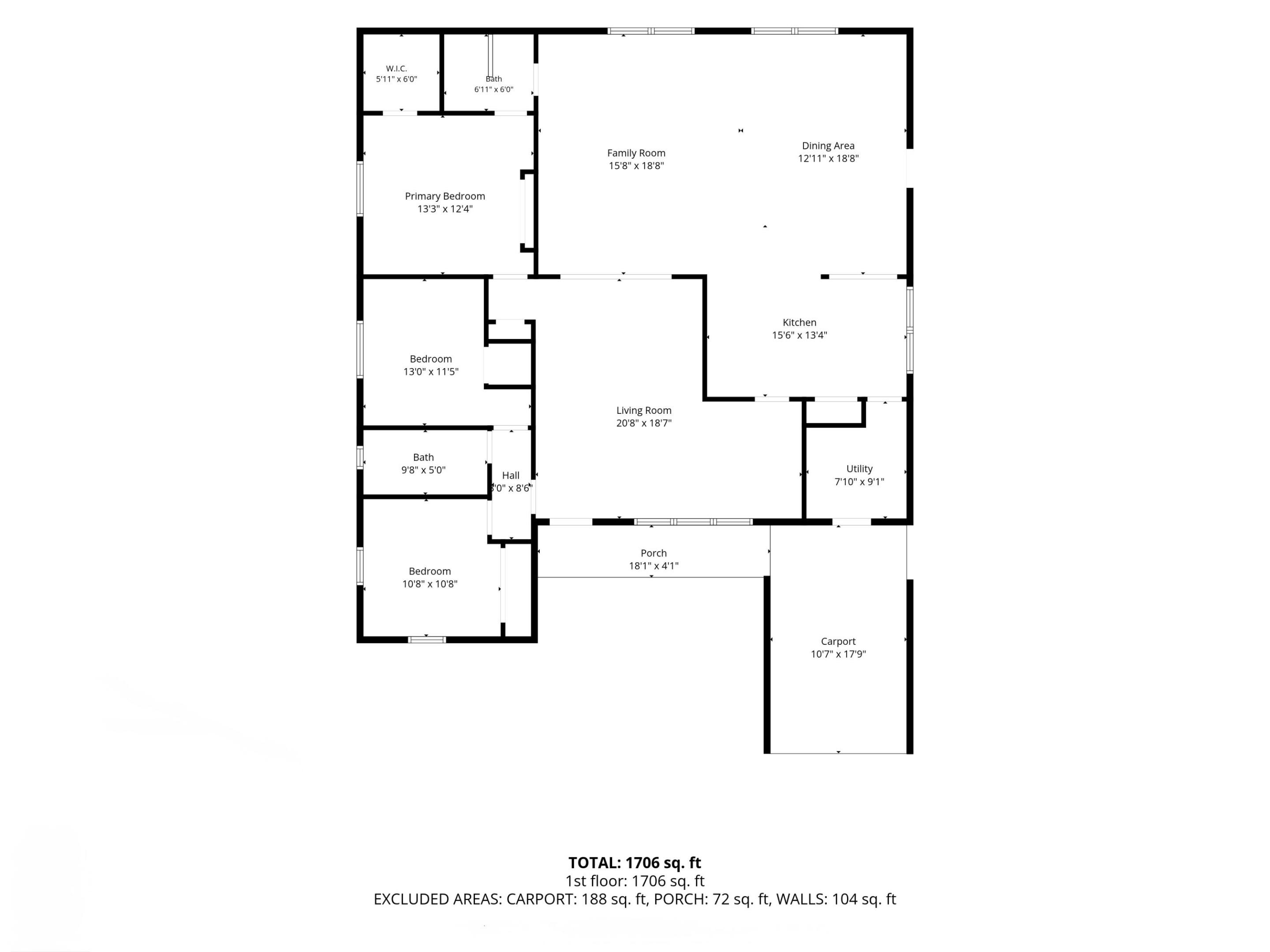 RIVERLAND VILLAGE SEC ONE - Residential