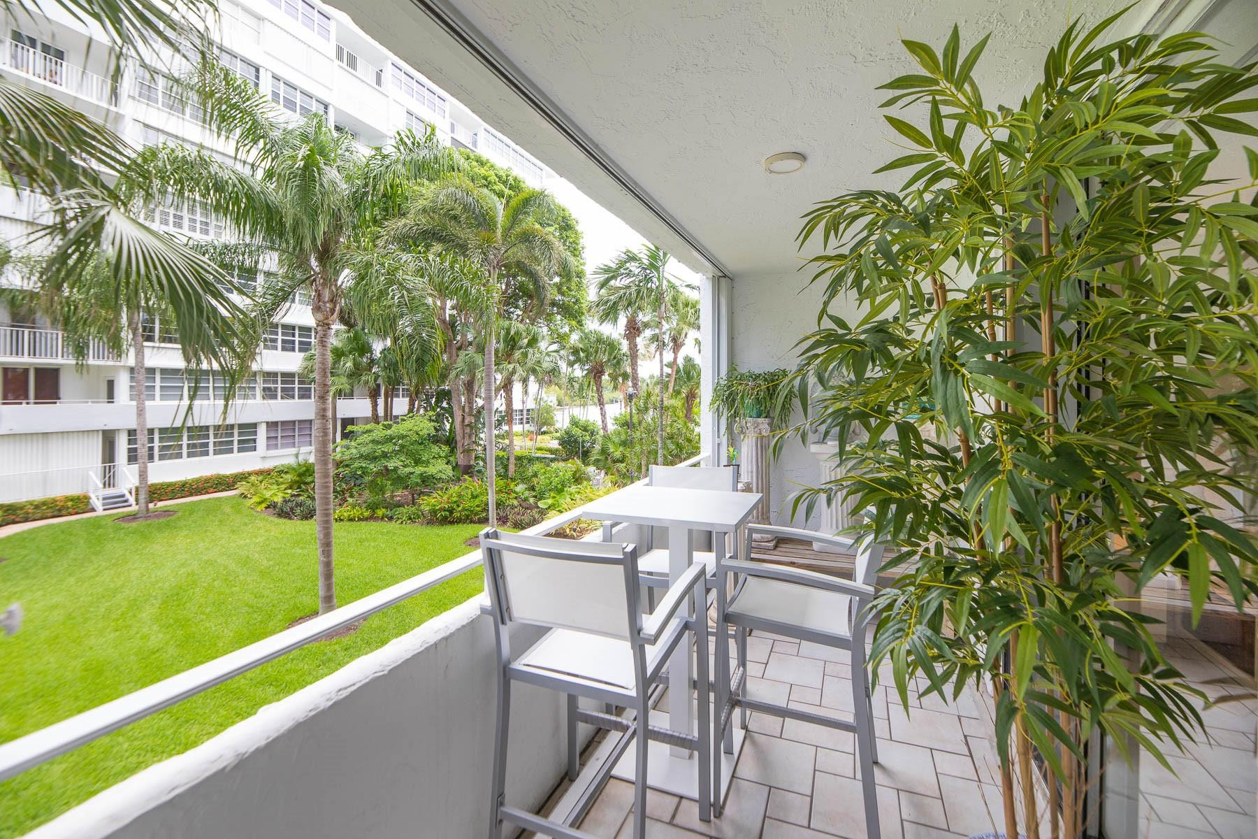 EAST POINT TOWERS CONDO - Residential Lease