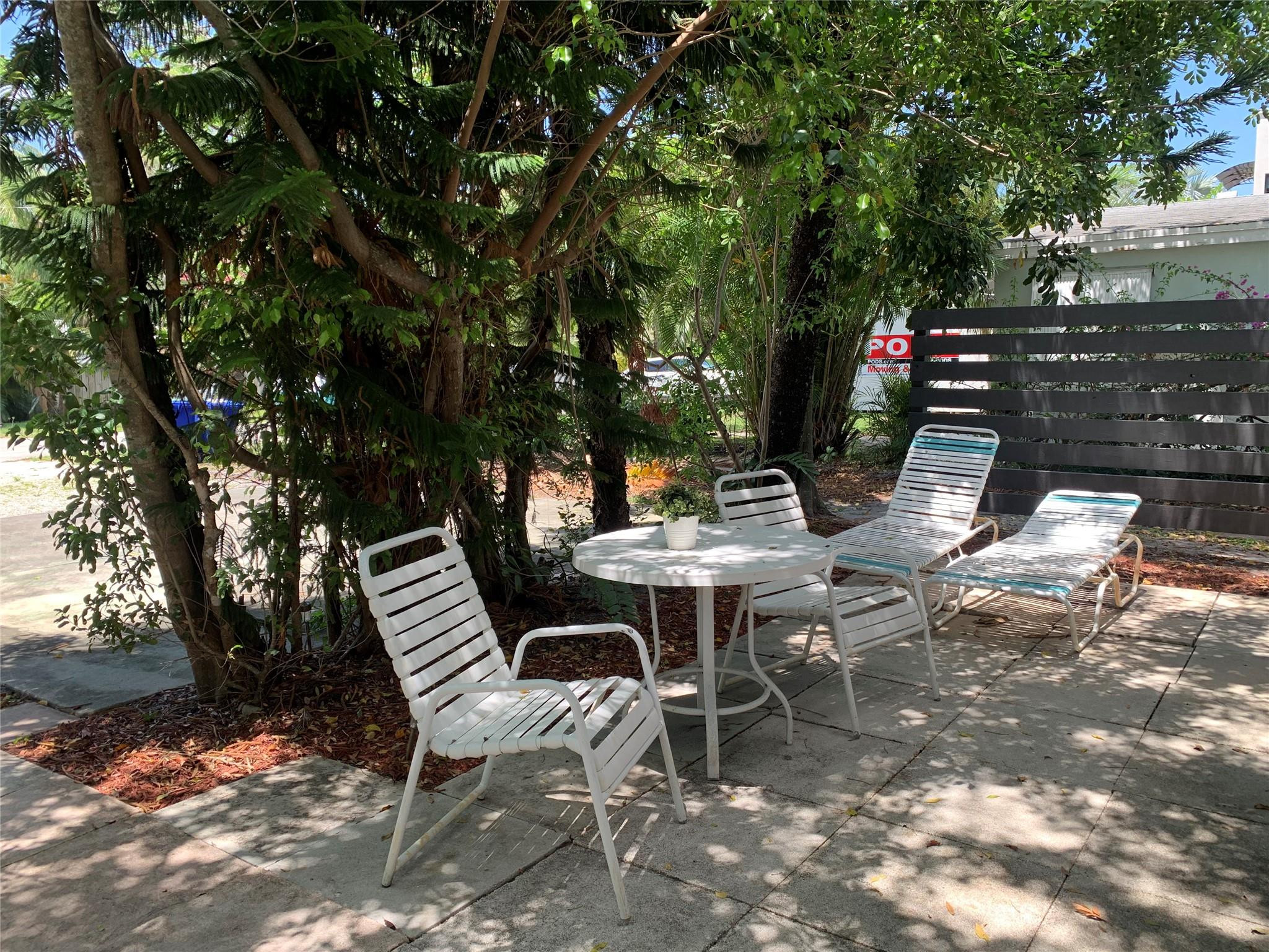 CROISSANT PARK RIVER SEC - Residential Income