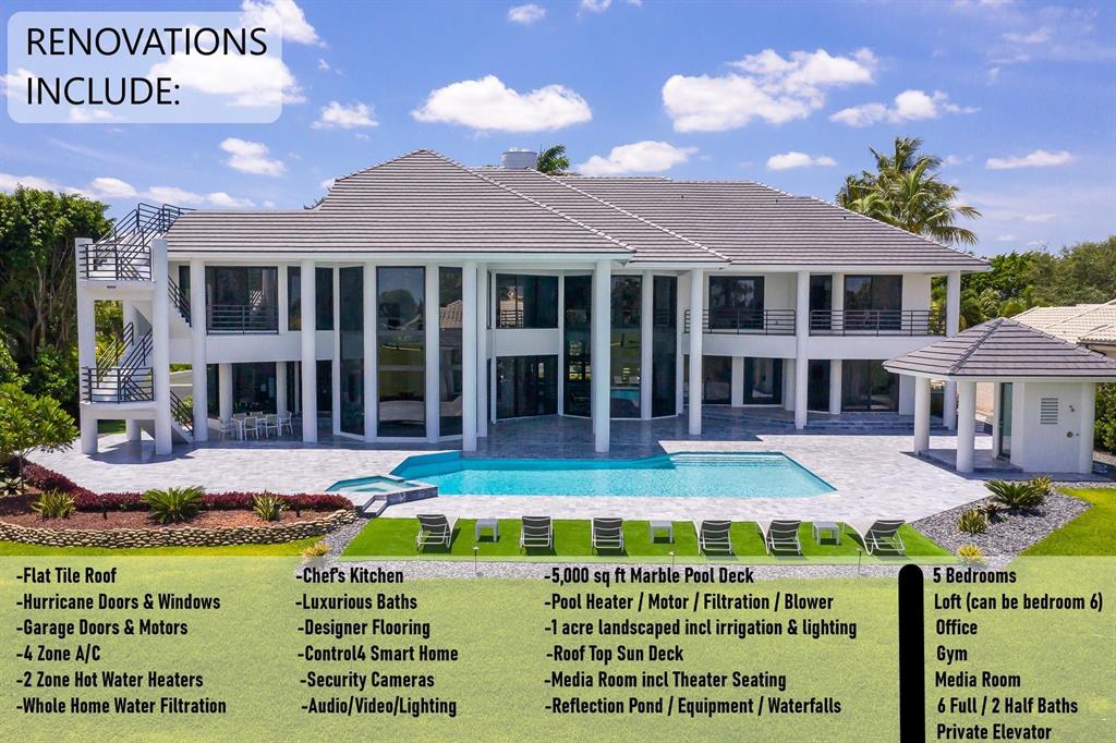 ISLAND AT BOCA WEST - Residential
