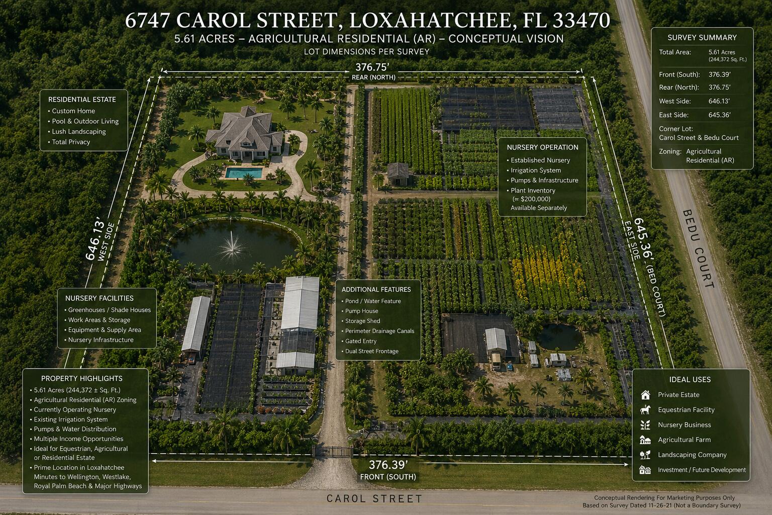 Exceptional 5.61-Acre Agricultural Residential Property Rare opportunity to acquire a 5.61-acre Agricultural Residential (AR) property in the heart of Loxahatchee, one of Palm Beach County's fastest-growing rural communities. This offering is for the land and existing infrastructure only and is ideal for agricultural, equestrian, residential, or investment purposes. The property is currently utilized as a nursery and features established irrigation infrastructure, including pumps, water distribution systems, and improvements that support agricultural operations. These existing improvements add significant value and functionality to the property. The nursery inventory is NOT included in the listed purchase price.  *PRICE adjustment reflects inclusion of valuable infrastructure that were  not previously part of the offering.  the sale NOW includes the property's irrigation systems, security camera system, monitoring equipment, established infrastructure.   The property currently contains approximately $200,000 worth of plant inventory, including Clusia, Areca Palms, Adonidia Palms, Foxtail Palms, Coconut Palms, Podocarpus, Traveler Palms, Alexander Palms, Agaves, Desert Rose, Dracaena, Gumbo Limbo, Surinam Cherry, Robellini Palms, Cat Palms, and other tropical and ornamental landscape materials. The plant inventory may be purchased SEPARATELY through negotiation. Agricultural Residential zoning provides outstanding flexibility for a private estate, equestrian facility, farm, nursery operation, landscaping company, agricultural production, or future residential development, subject to applicable regulations. Ideally located near Wellington, Royal Palm Beach, Westlake, and the rapidly expanding western Palm Beach County corridor, this property offers the perfect combination of rural privacy and convenient access to shopping, dining, schools, equestrian facilities, polo venues, and major transportation routes.   Property Features:  • 5.61 Acres (approximately 244,372 square feet)  • Agricultural Residential (AR) Zoning  • Existing Irrigation Infrastructure  • Pumps and Water Distribution Systems  • Currently Utilized as a Nursery  • Suitable for Agricultural, Equestrian, Residential, or Investment Use  • Prime Location in a High-Growth Area
