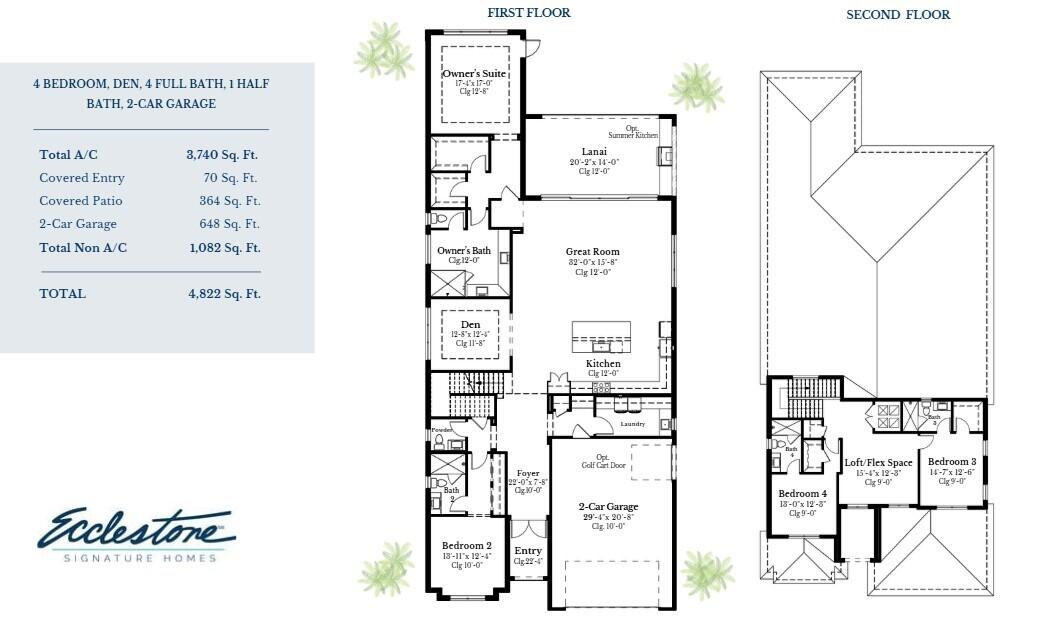Tesoro Club - Residential