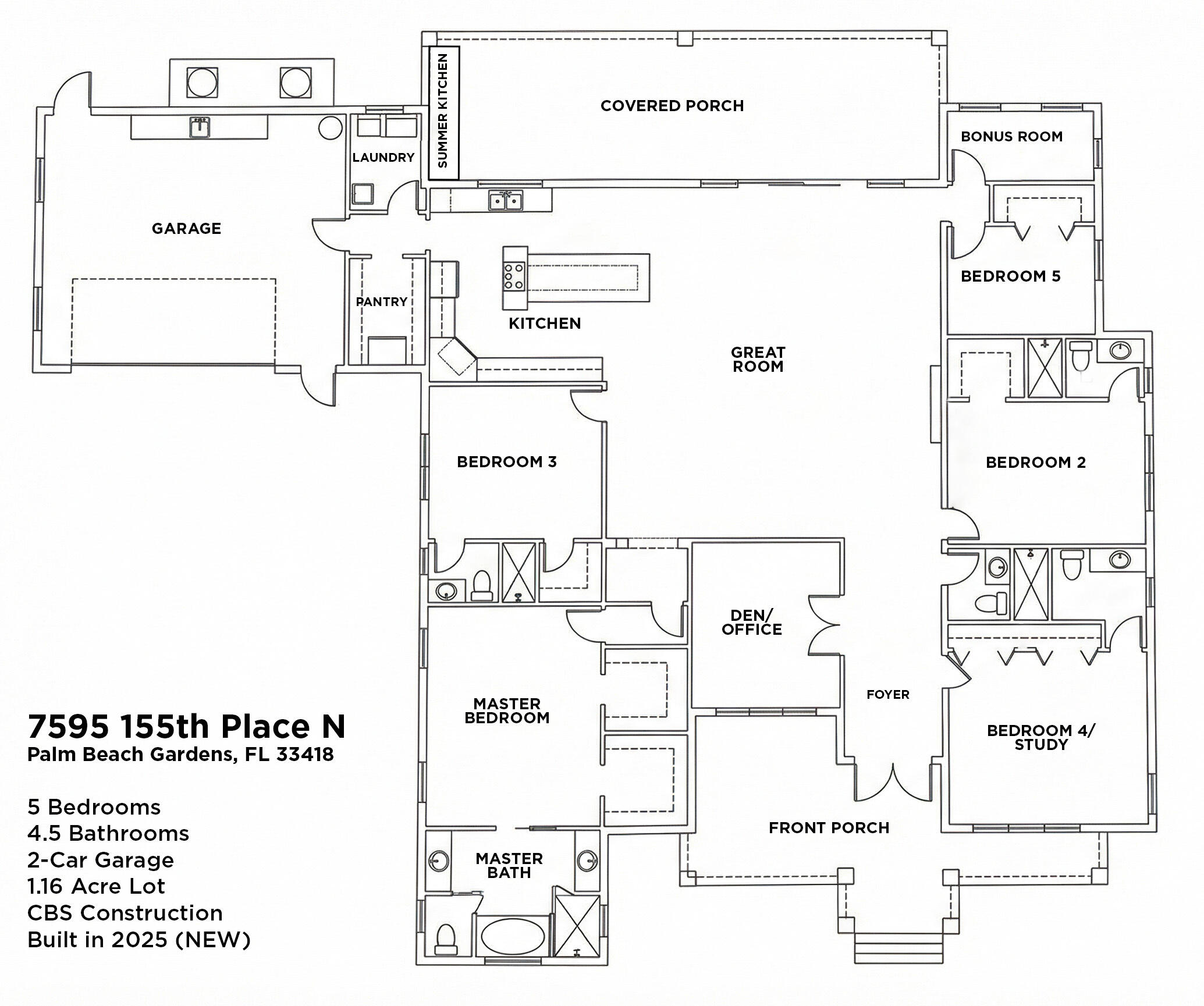 Palm Beach Country Estates - Residential