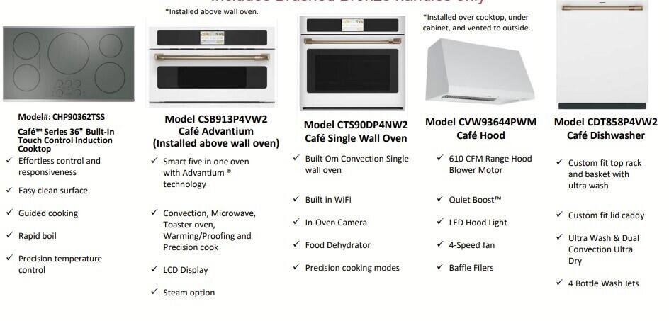 ASTOR CREEK - Residential