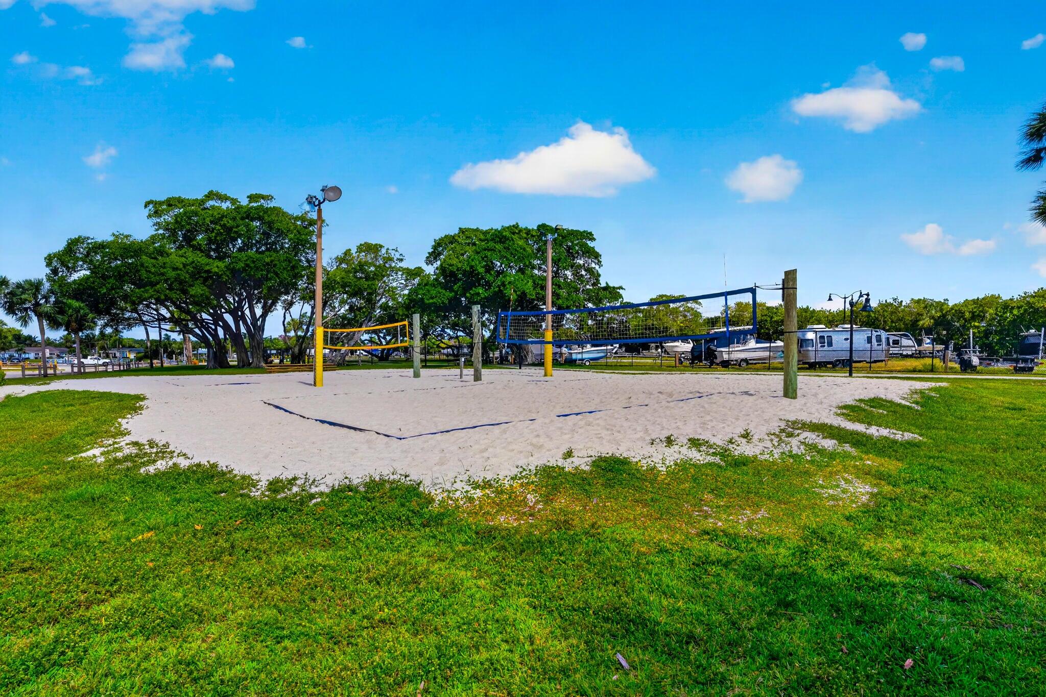 NORTH PALM BEACH VILLAGE - Residential Lease