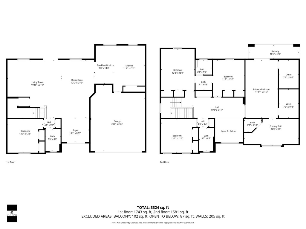 FOREST VIEW ESTATES - Residential Lease