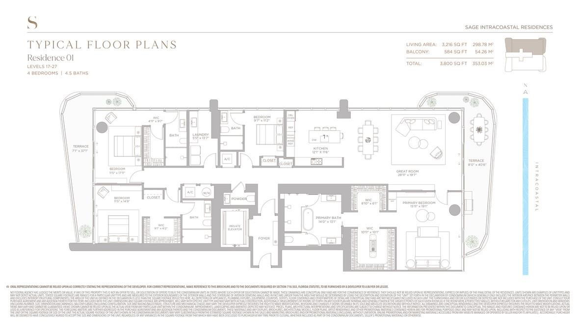 Sage Intracoastal - Residential