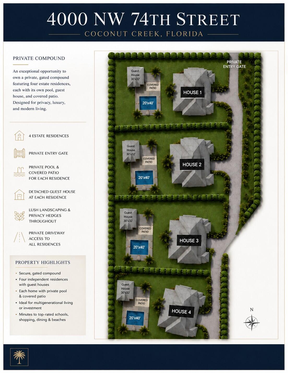 PALM BEACH FARMS - Residential