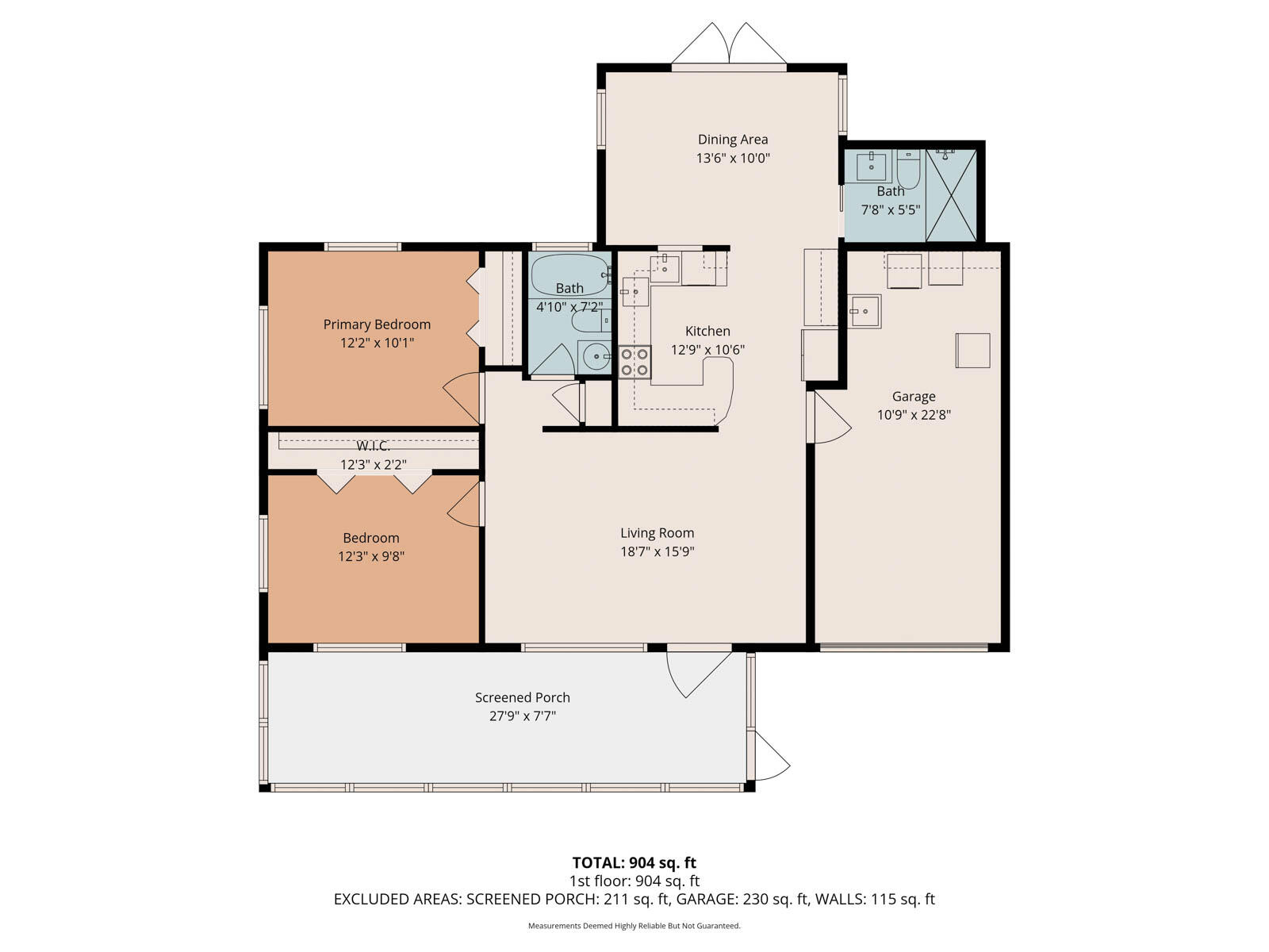 SAVANNA HIGHLANDS - Residential