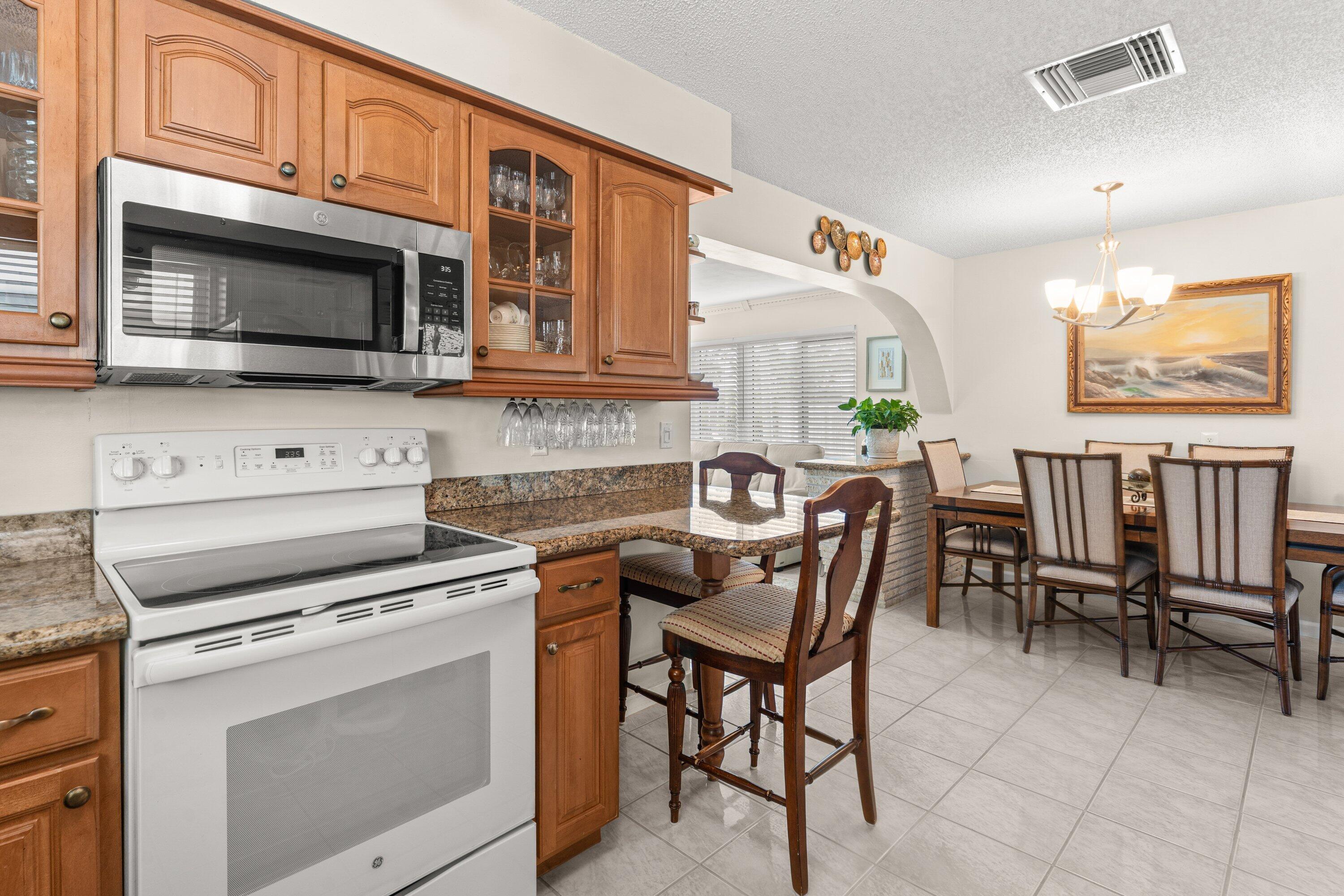 Kelsey City - Residential