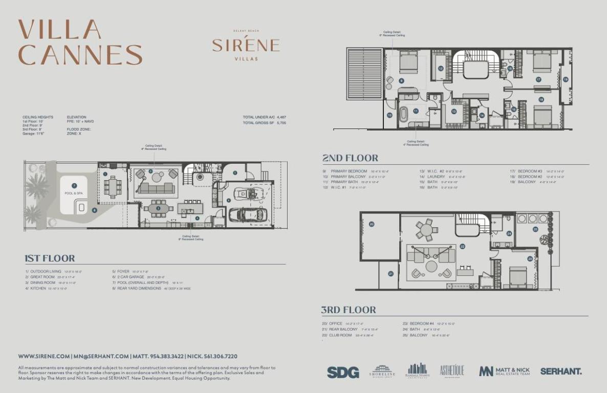 1236 GEORGE BUSH BLVD - Residential