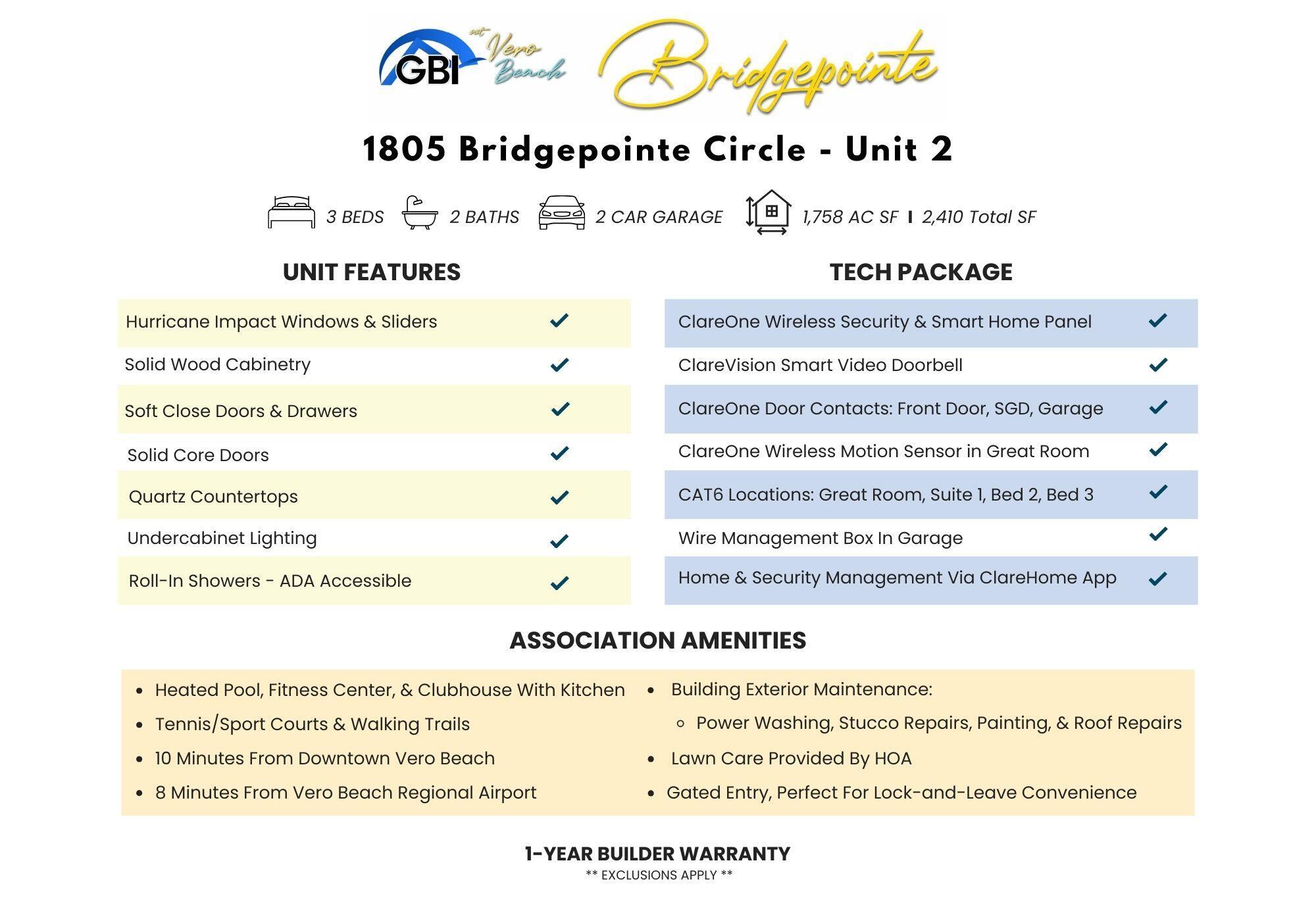 BRIDGEPOINTE SUBDIVISION - Residential