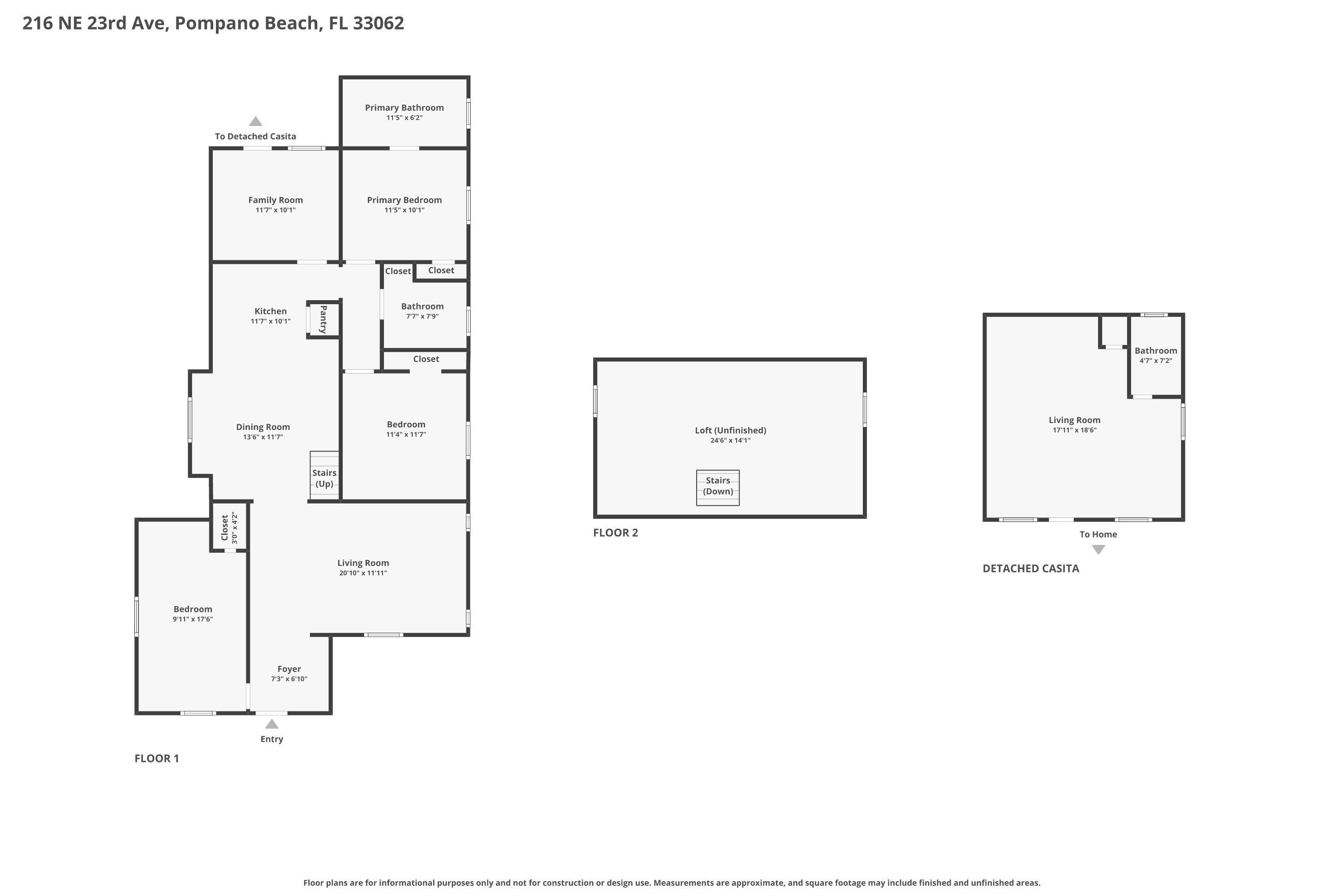 PINEHURST - Residential