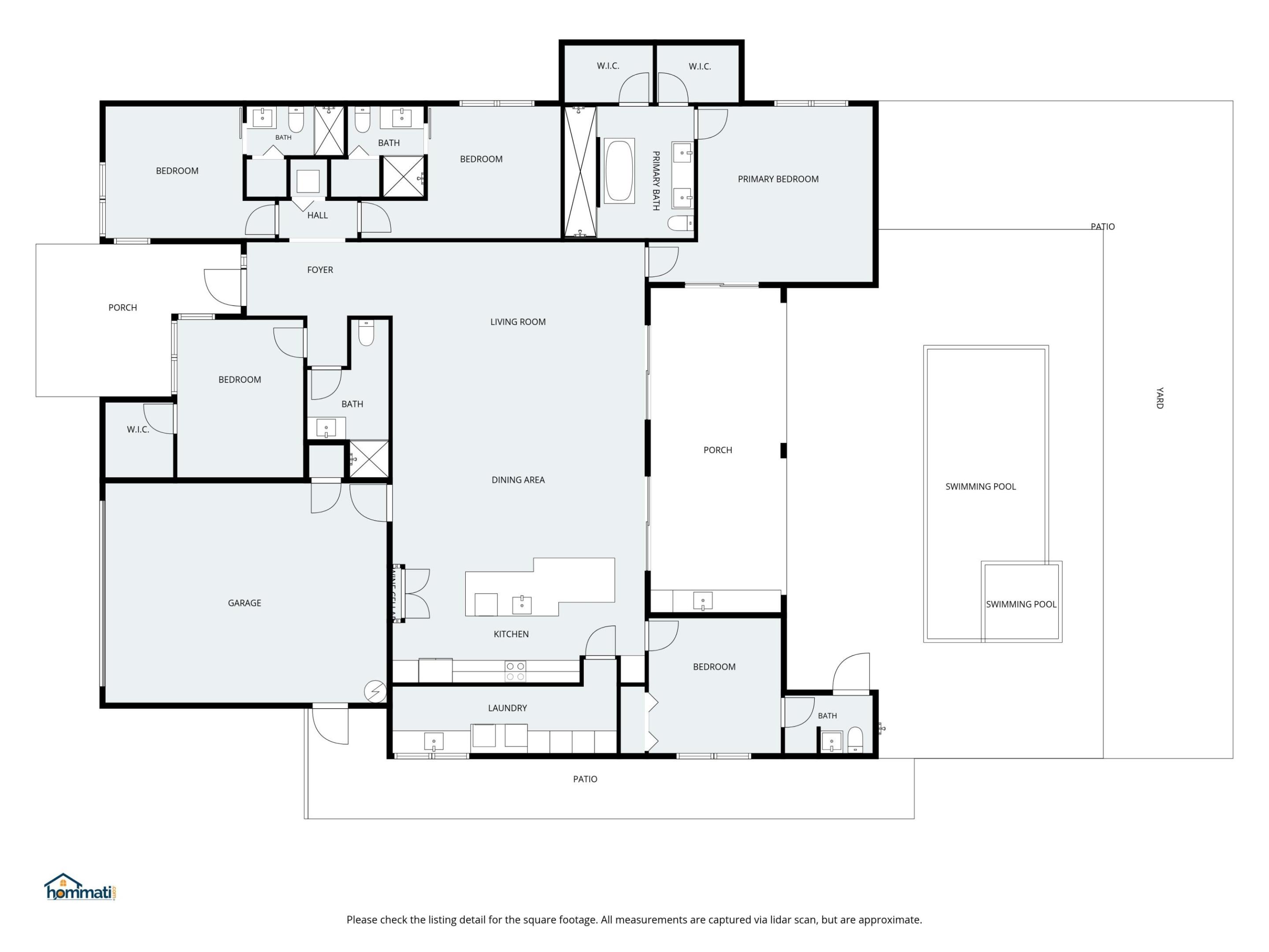 Acreage - Residential