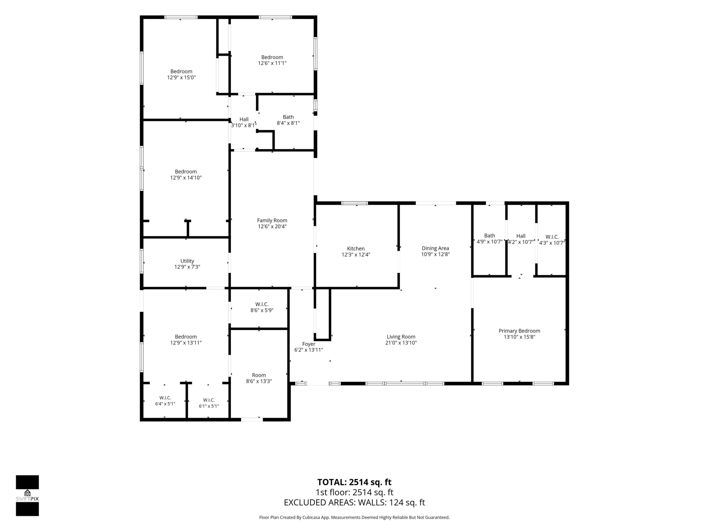 ROYAL PALM ESTATES - Residential