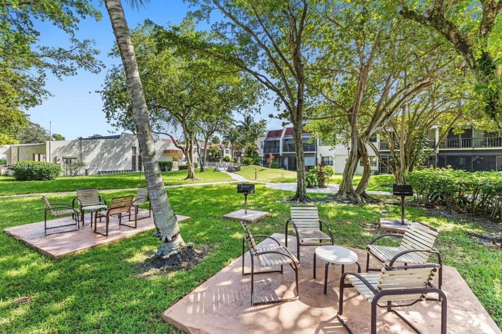RAINTREE FOREST CONDO - Residential