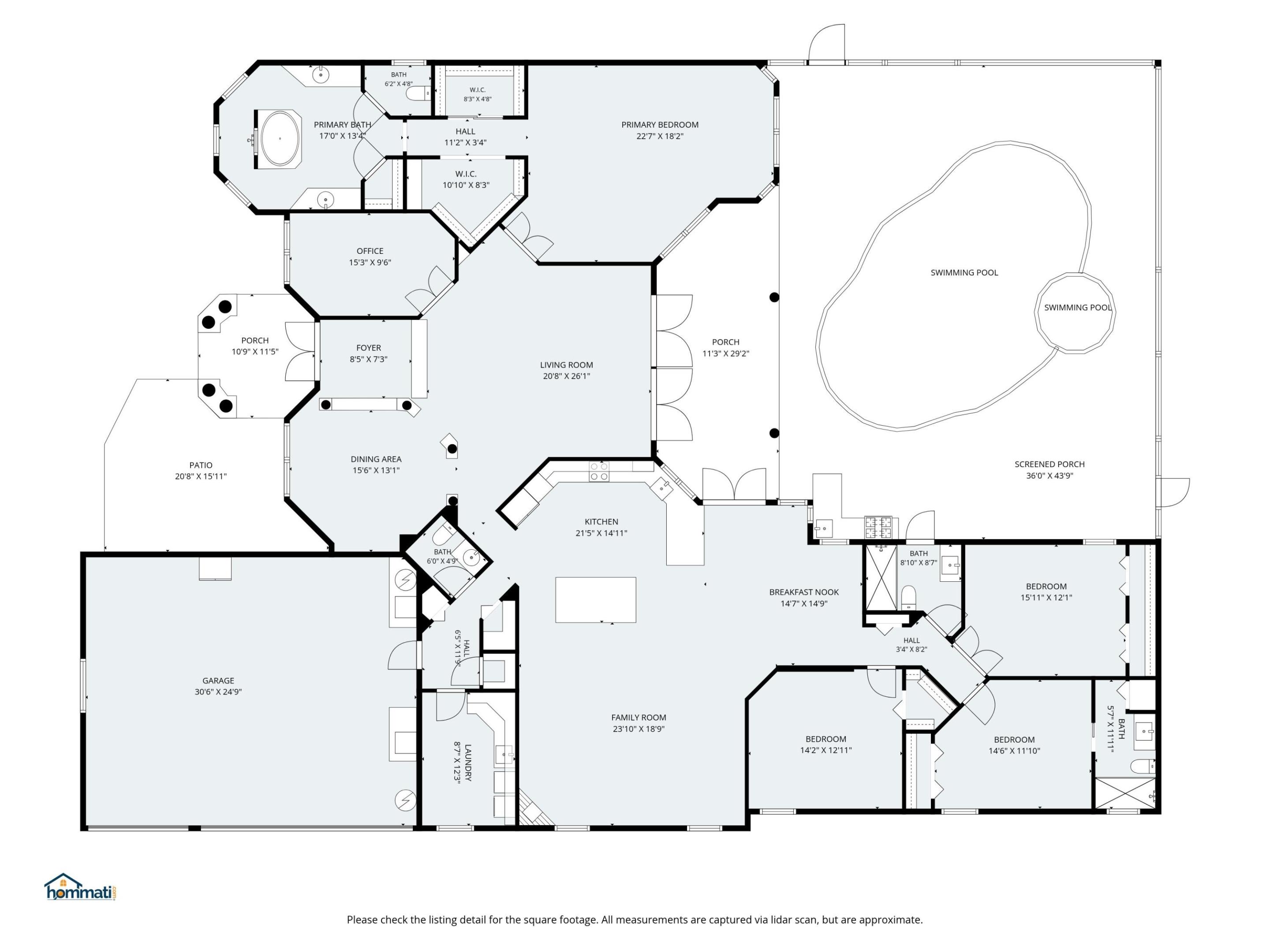 Acreage & Unrec - Residential