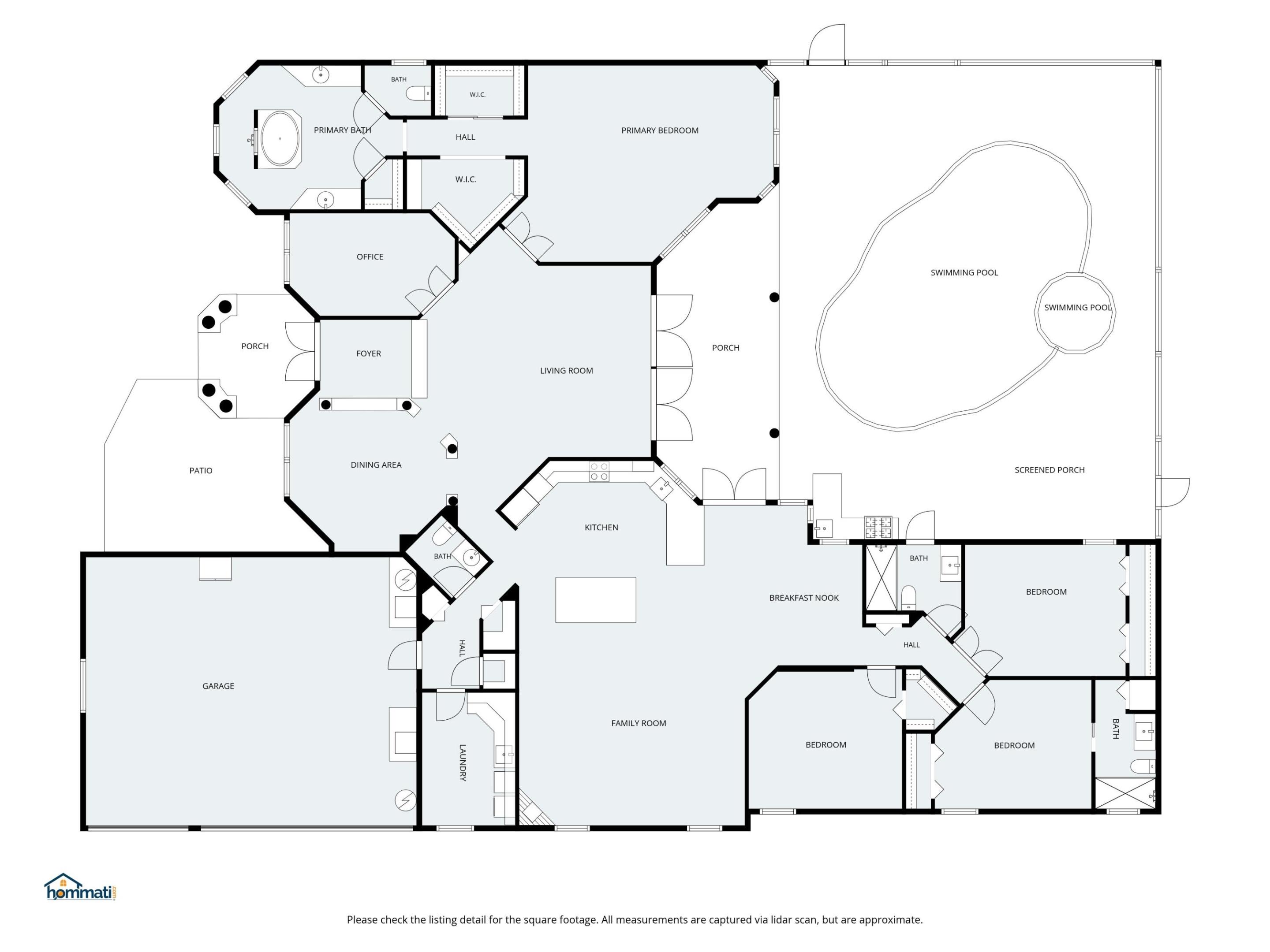 Acreage & Unrec - Residential