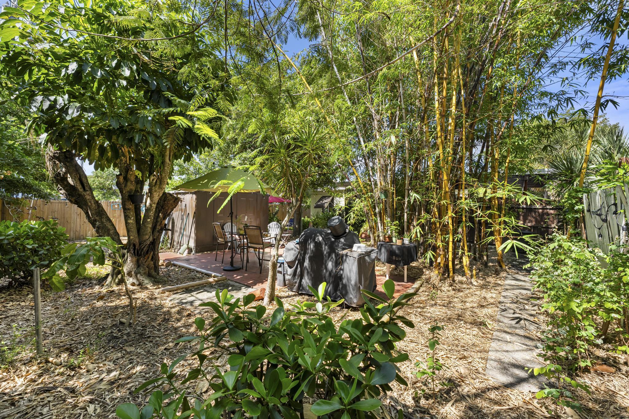 FAIRFAX PARK ADD - Residential Lease