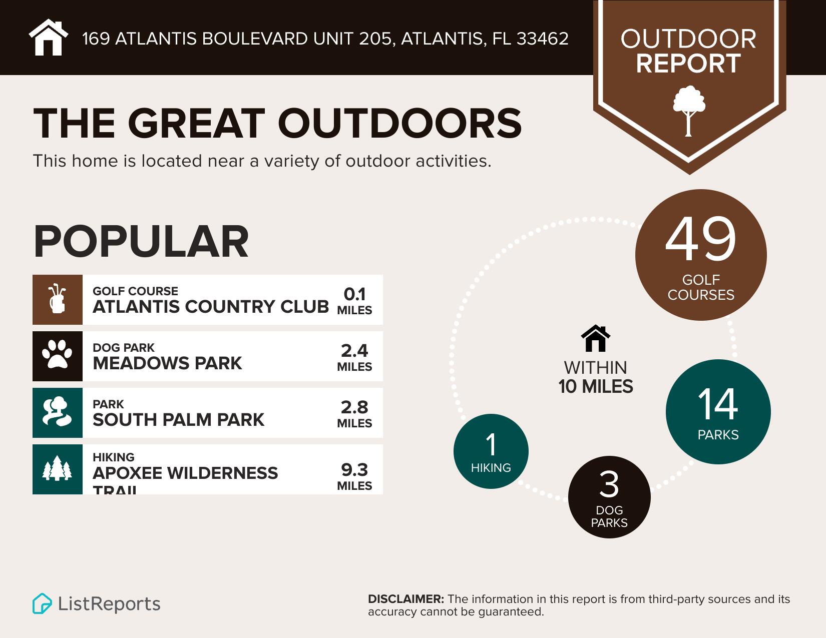 ATLANTIS REGENCY CONDO - Residential