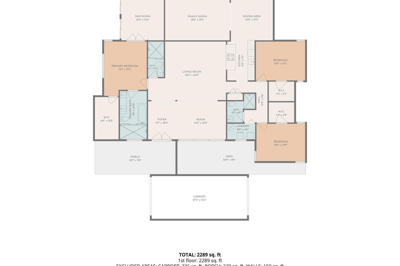 WOODLANDS SEC FIVE - Residential