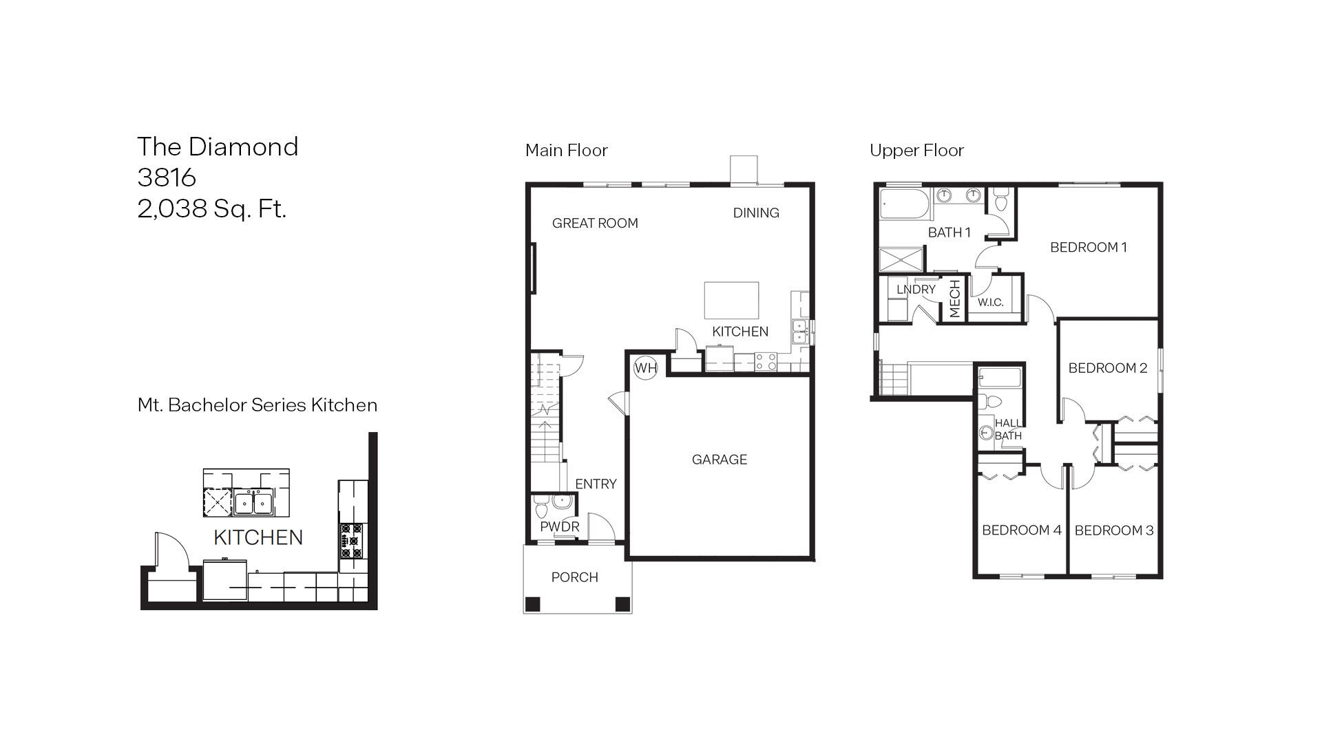 Stevens Ranch - Residential