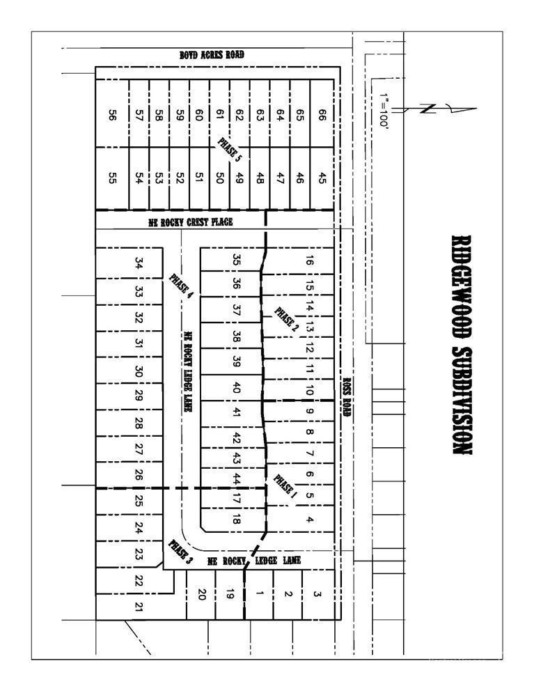 Boyds Acreage - Land