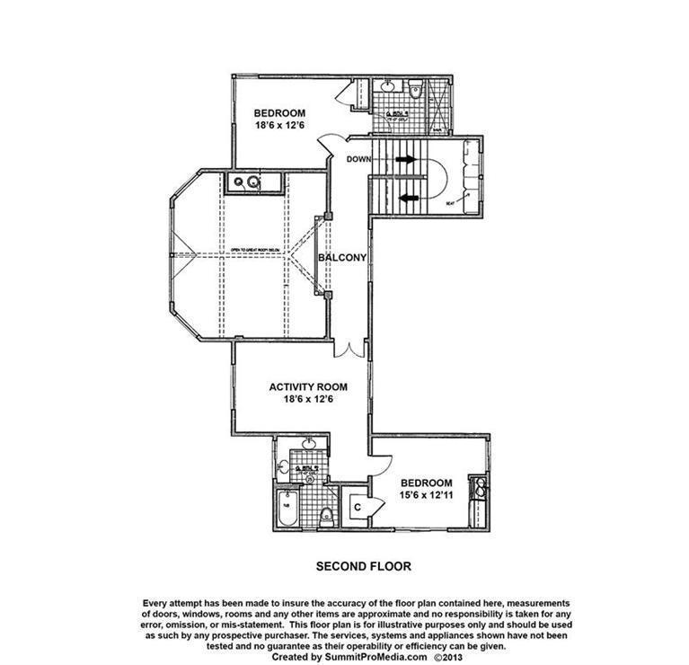CLAB - Residential