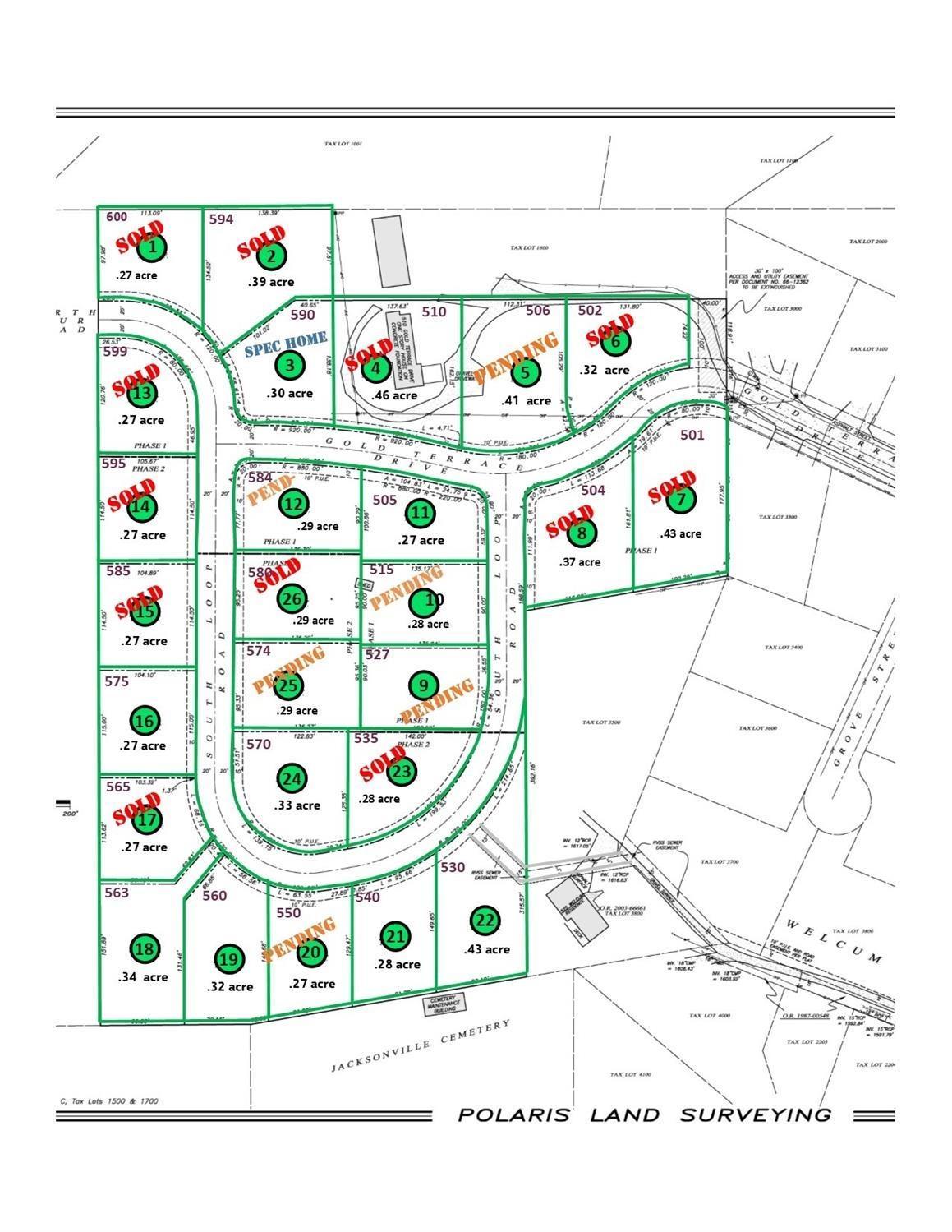 Desirable lot with soon to be new construction in beautiful Jacksonville.
