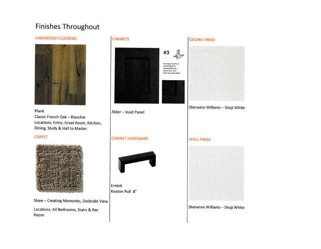 Tetherow - Residential