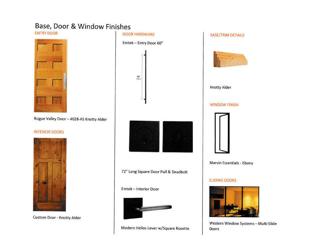 Tetherow - Residential