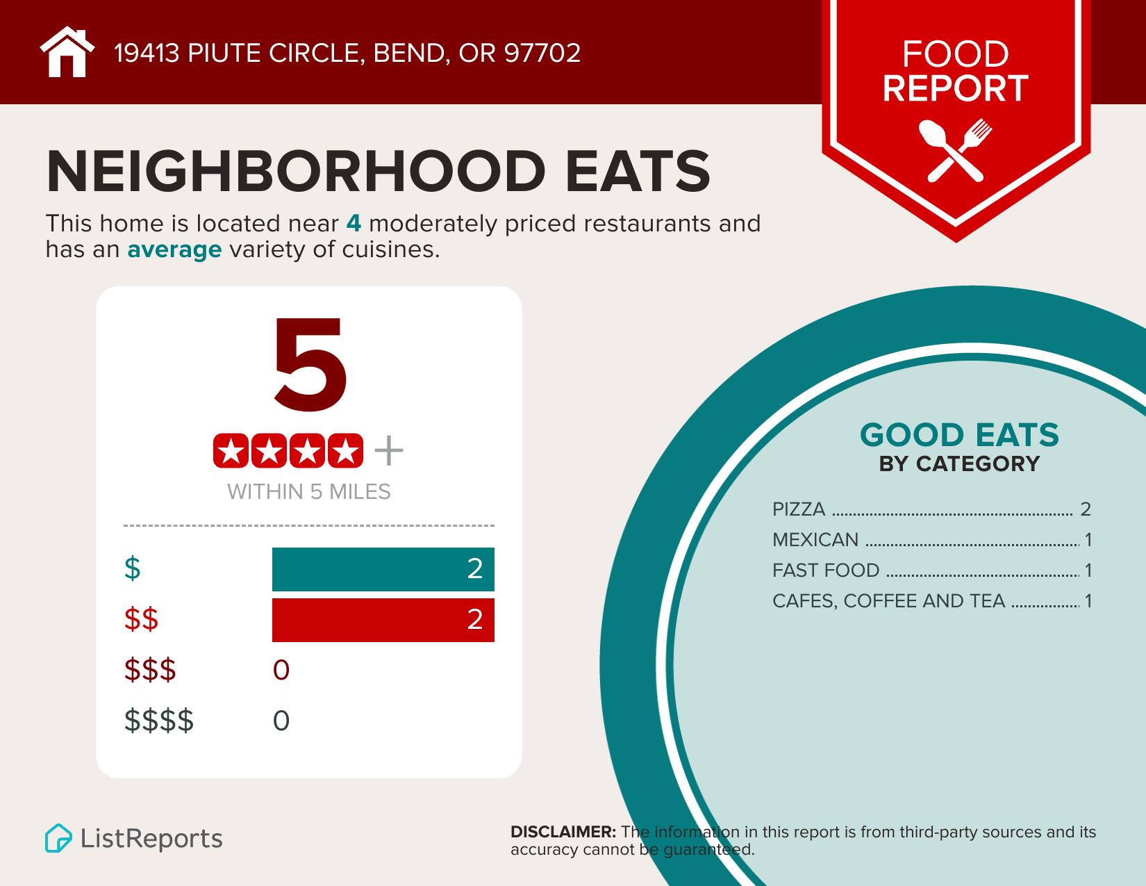 Deschutes RiverWoods - Residential