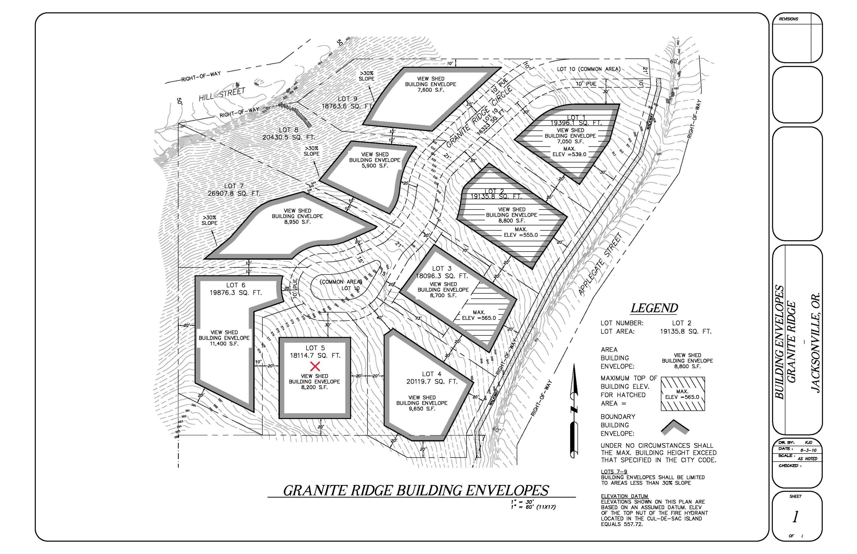 Granite Ridge - Land