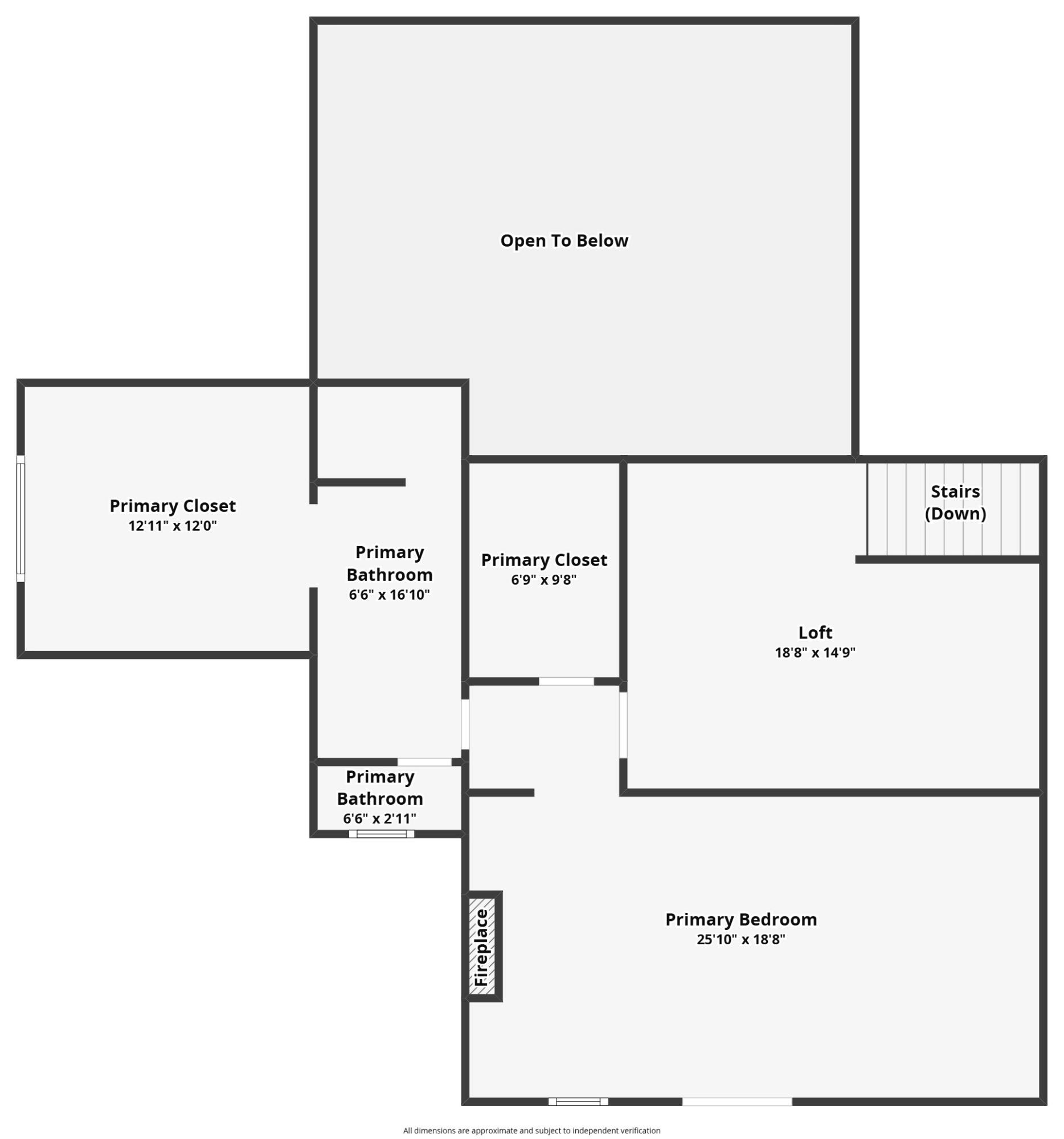 West Powell Butte Es - Residential